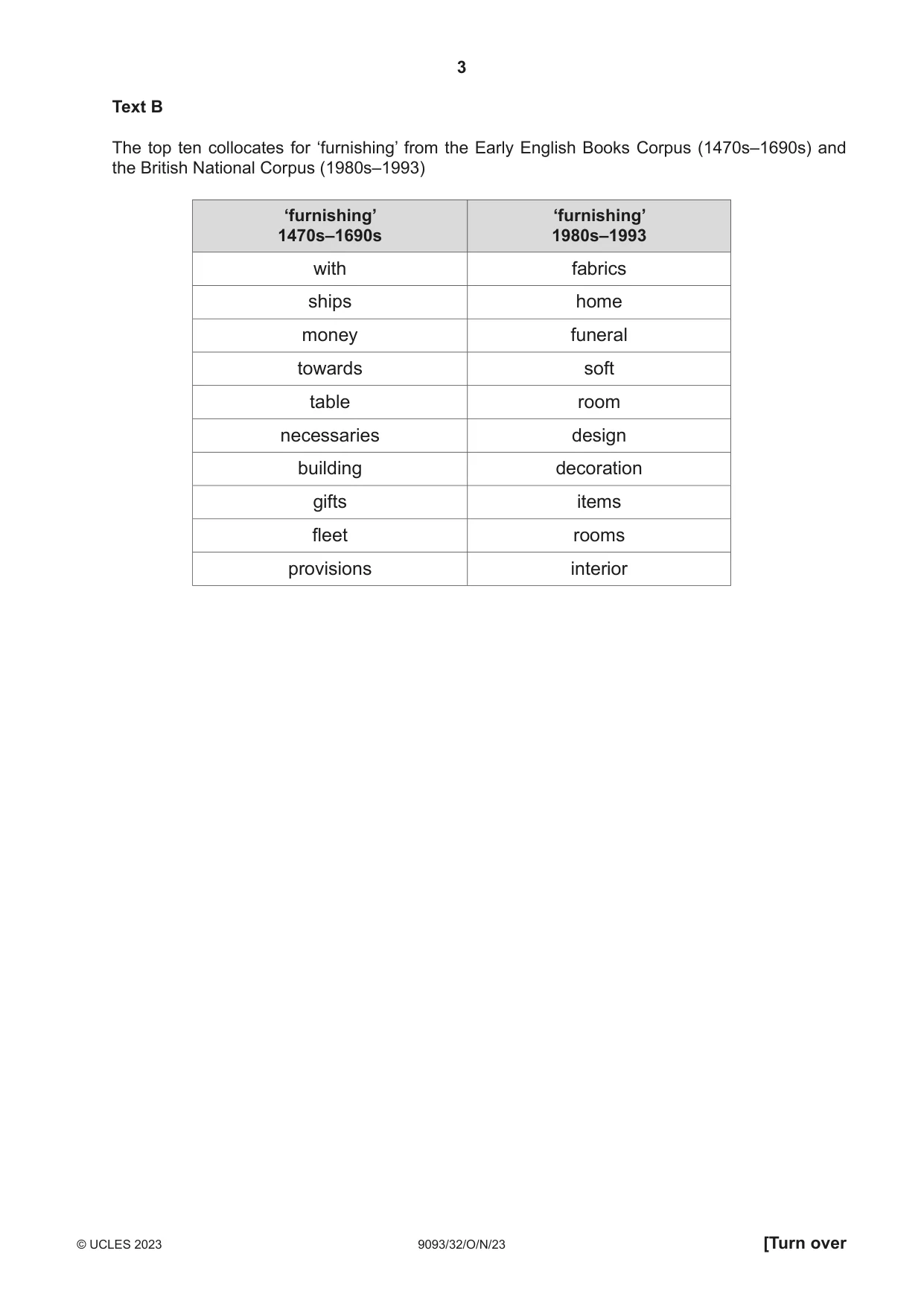 Cambridge A Level English - Language AS and A Level (from 2014) 9093 2023 Oct/Nov Paper 3 · Variant 2 question paper, page 3 of 8