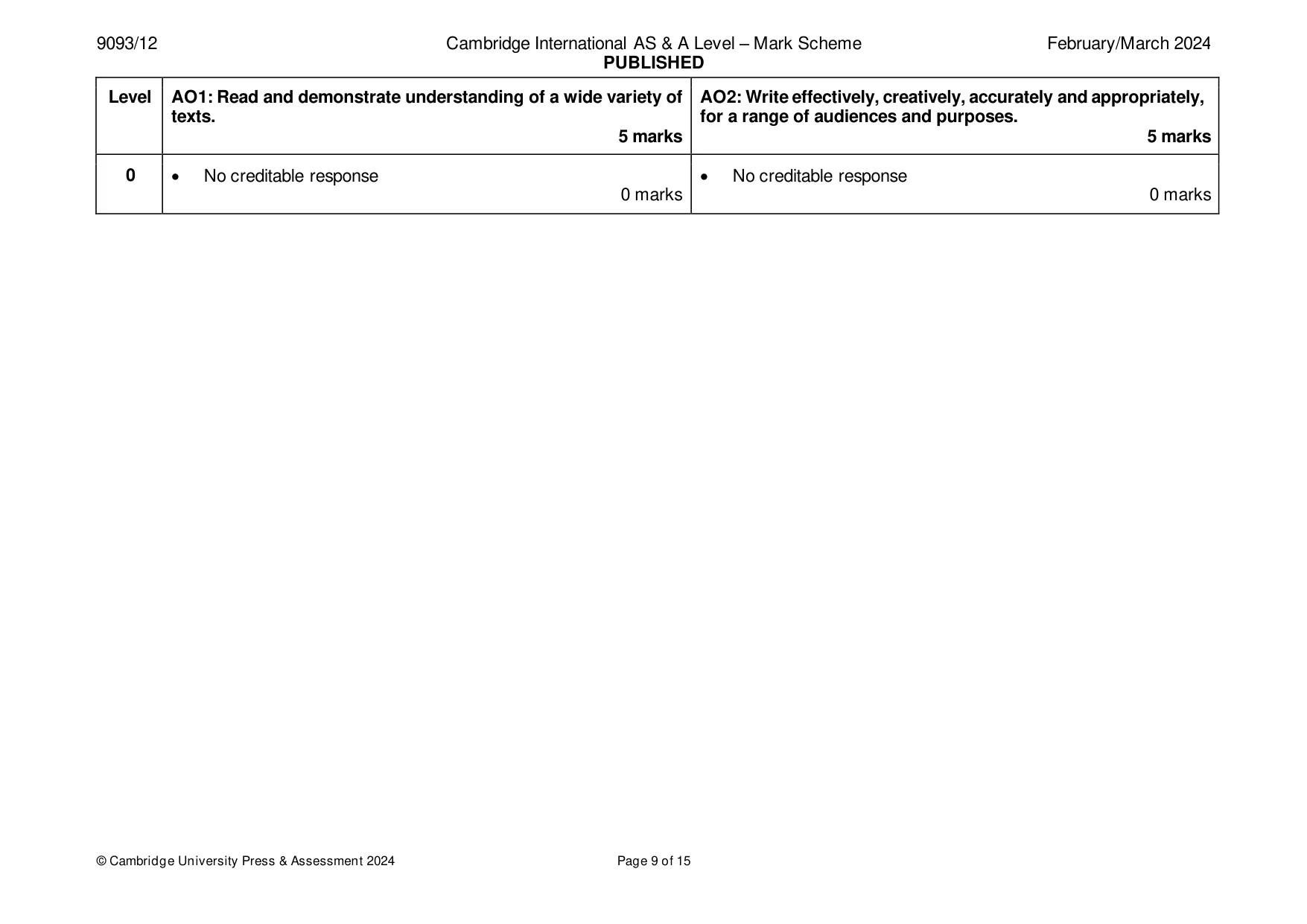 Mark scheme, page 9 of 15