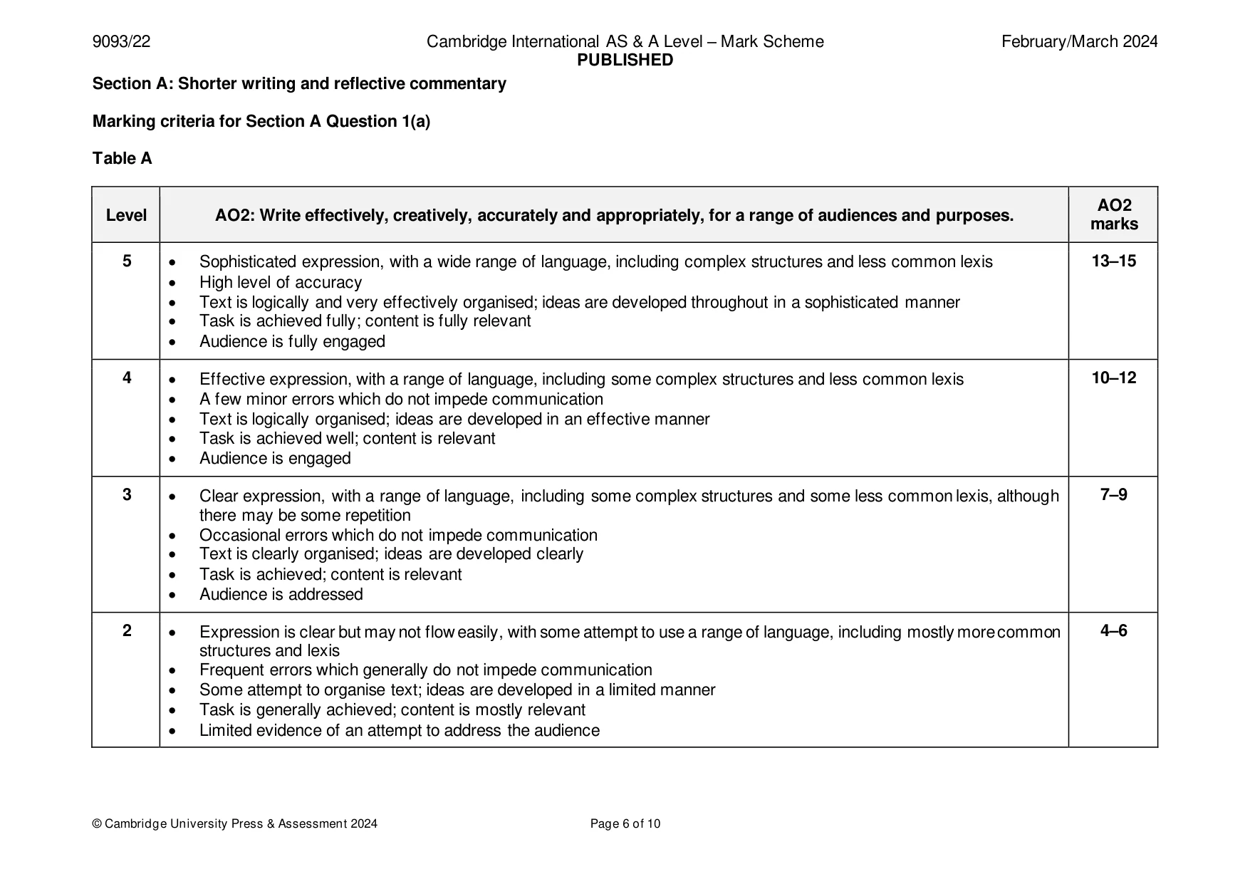 Mark scheme, page 6 of 10