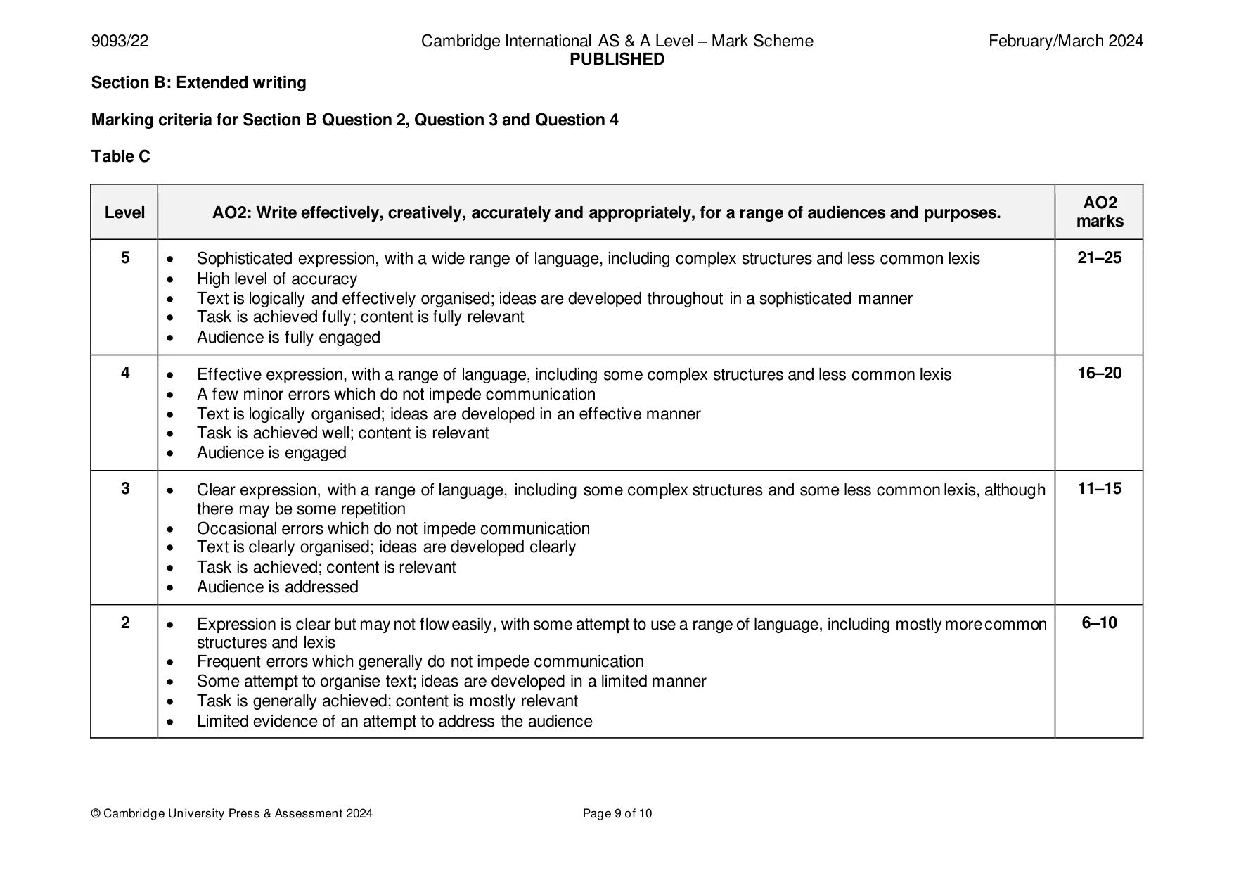 Mark scheme, page 9 of 10