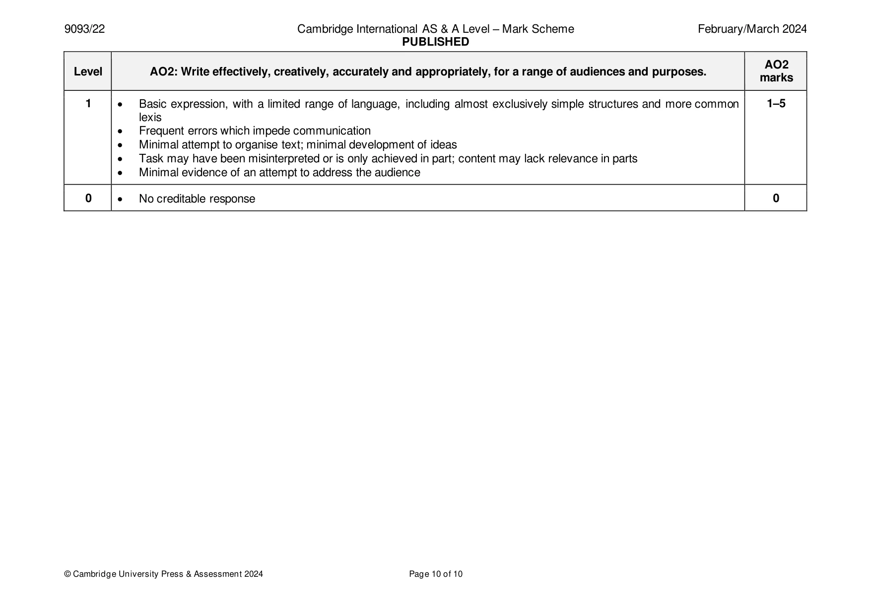 Mark scheme, page 10 of 10