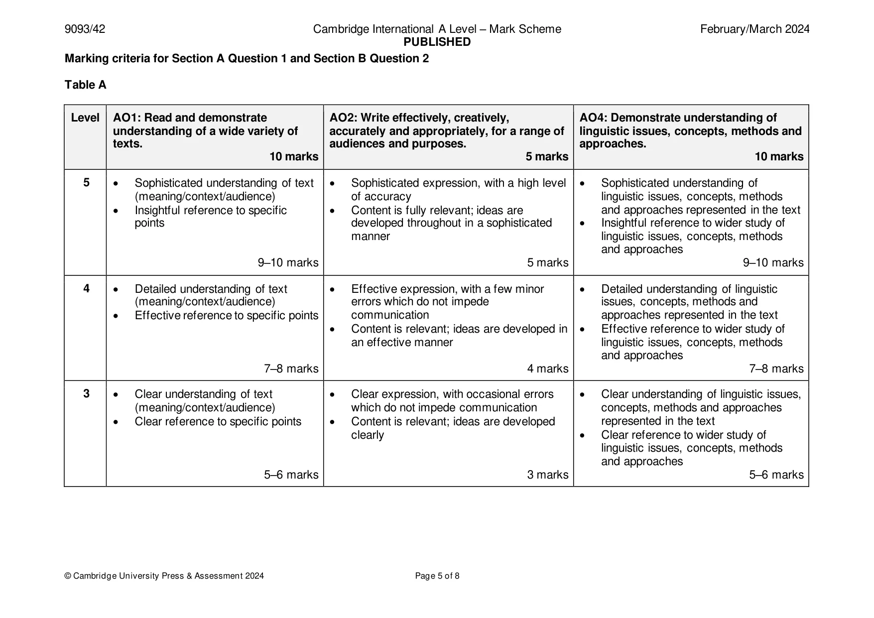 Mark scheme, page 5 of 8