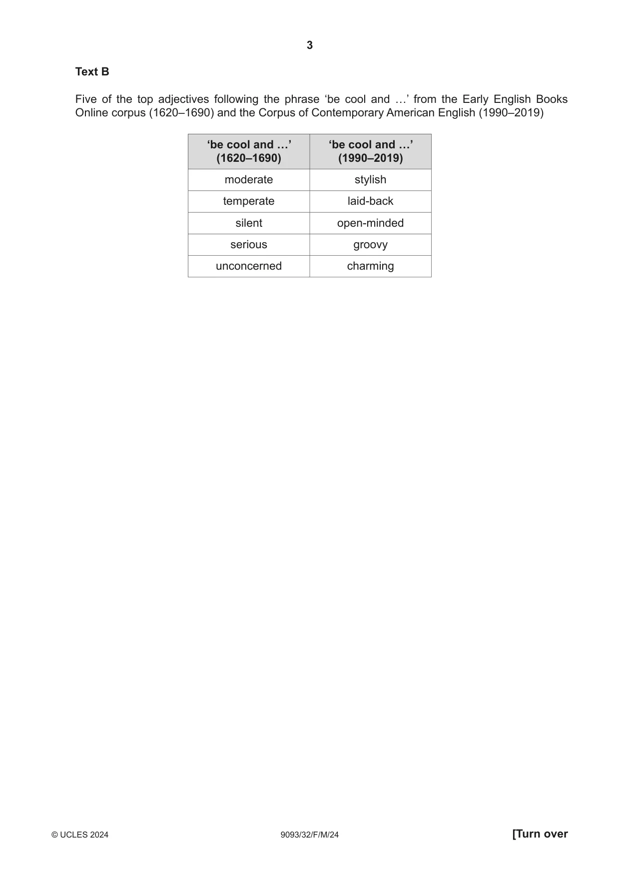 Cambridge A Level English - Language AS and A Level (from 2014) 9093 2024 Feb/March Paper 3 · Variant 2 question paper, page 3 of 8