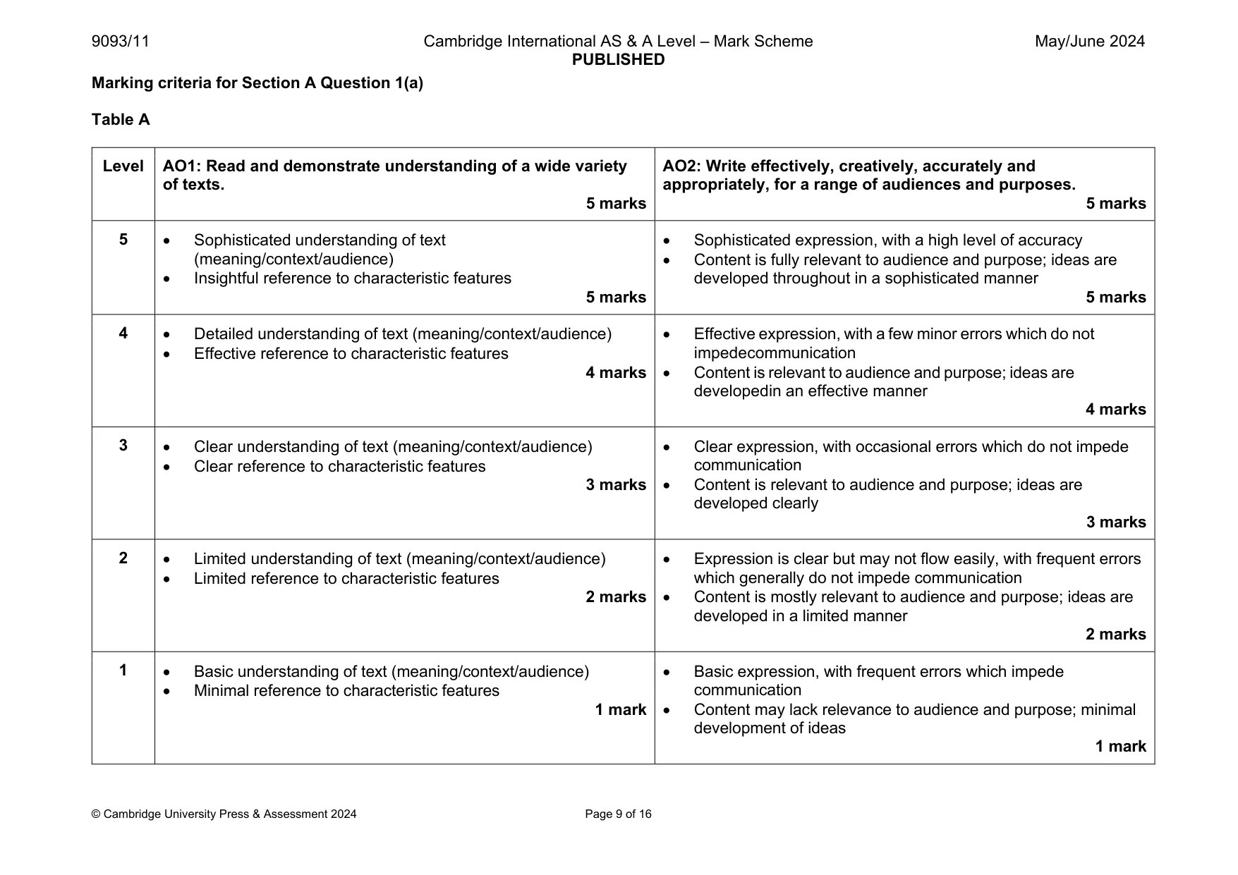 Mark scheme, page 9 of 16