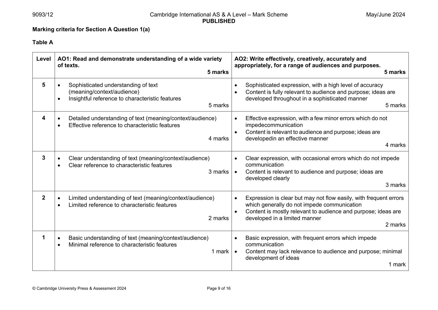 Mark scheme, page 9 of 16