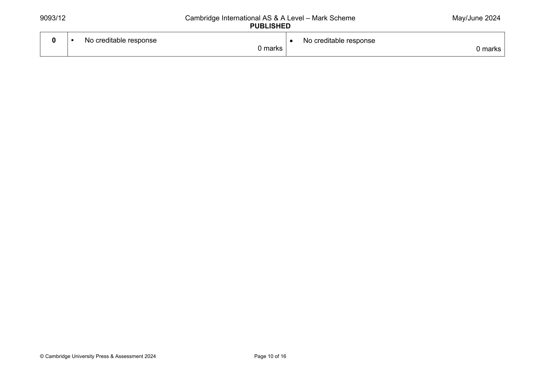 Mark scheme, page 10 of 16