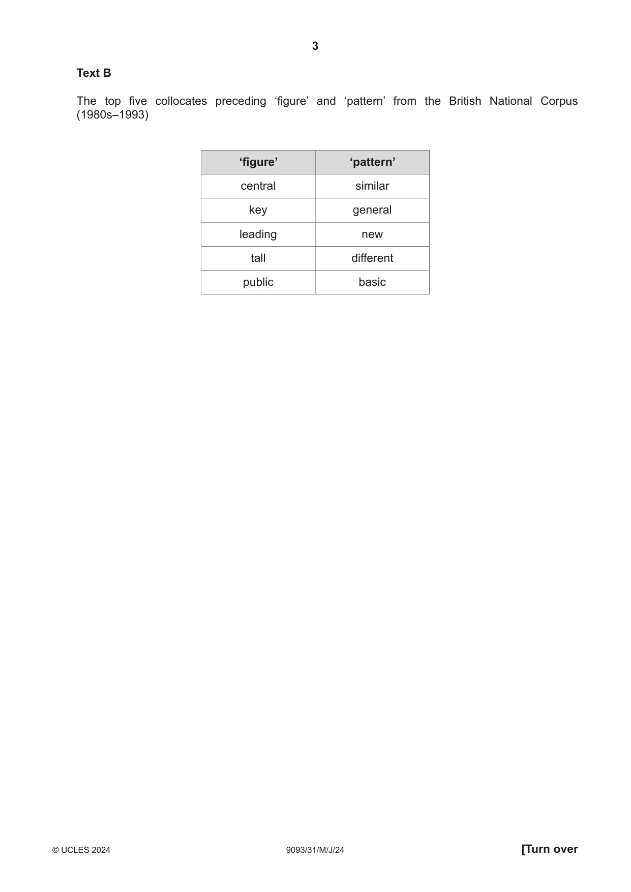 Cambridge A Level English - Language AS and A Level (from 2014) 9093 2024 May/June Paper 3 · Variant 1 question paper, page 3 of 8
