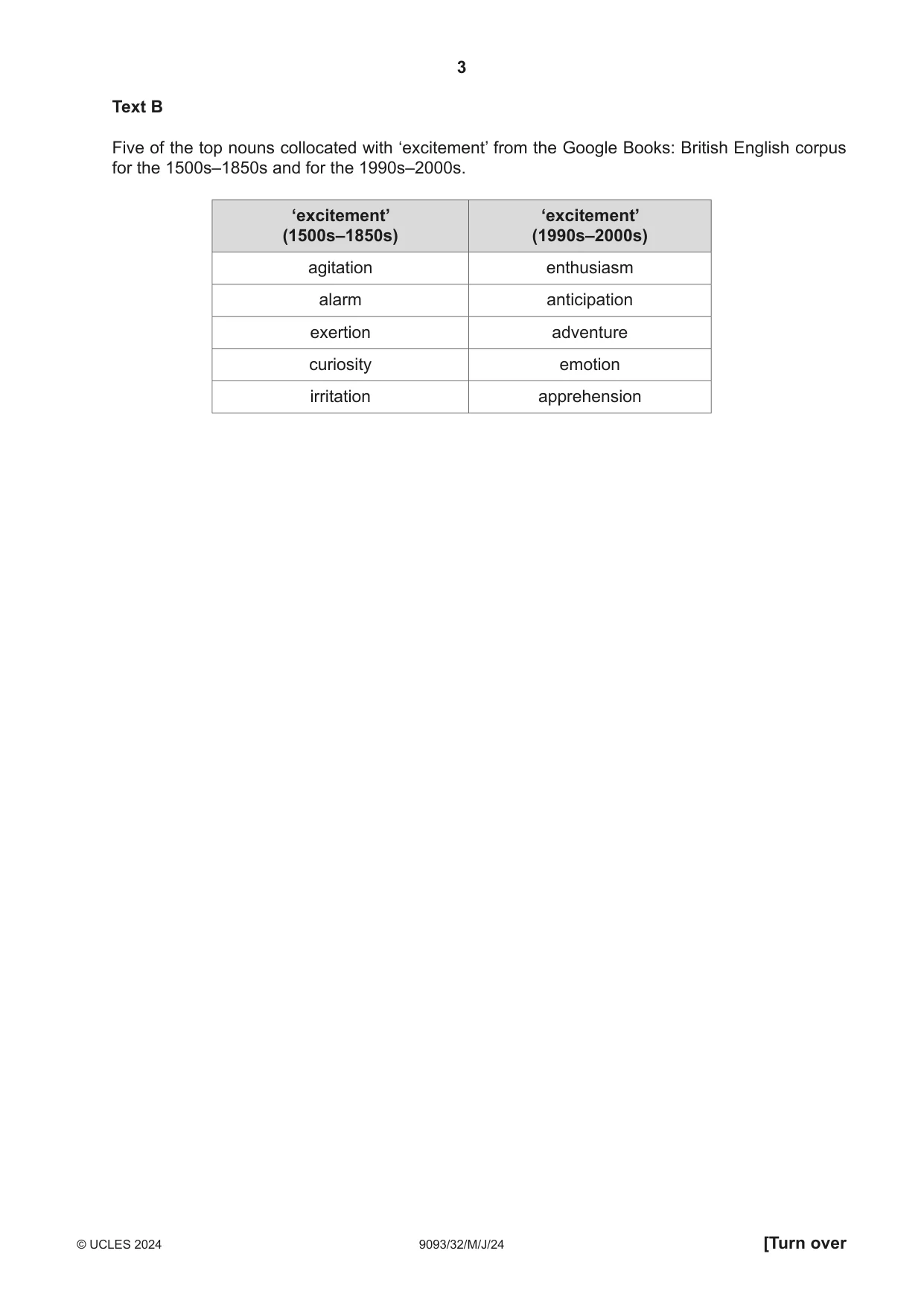 Cambridge A Level English - Language AS and A Level (from 2014) 9093 2024 May/June Paper 3 · Variant 2 question paper, page 3 of 8