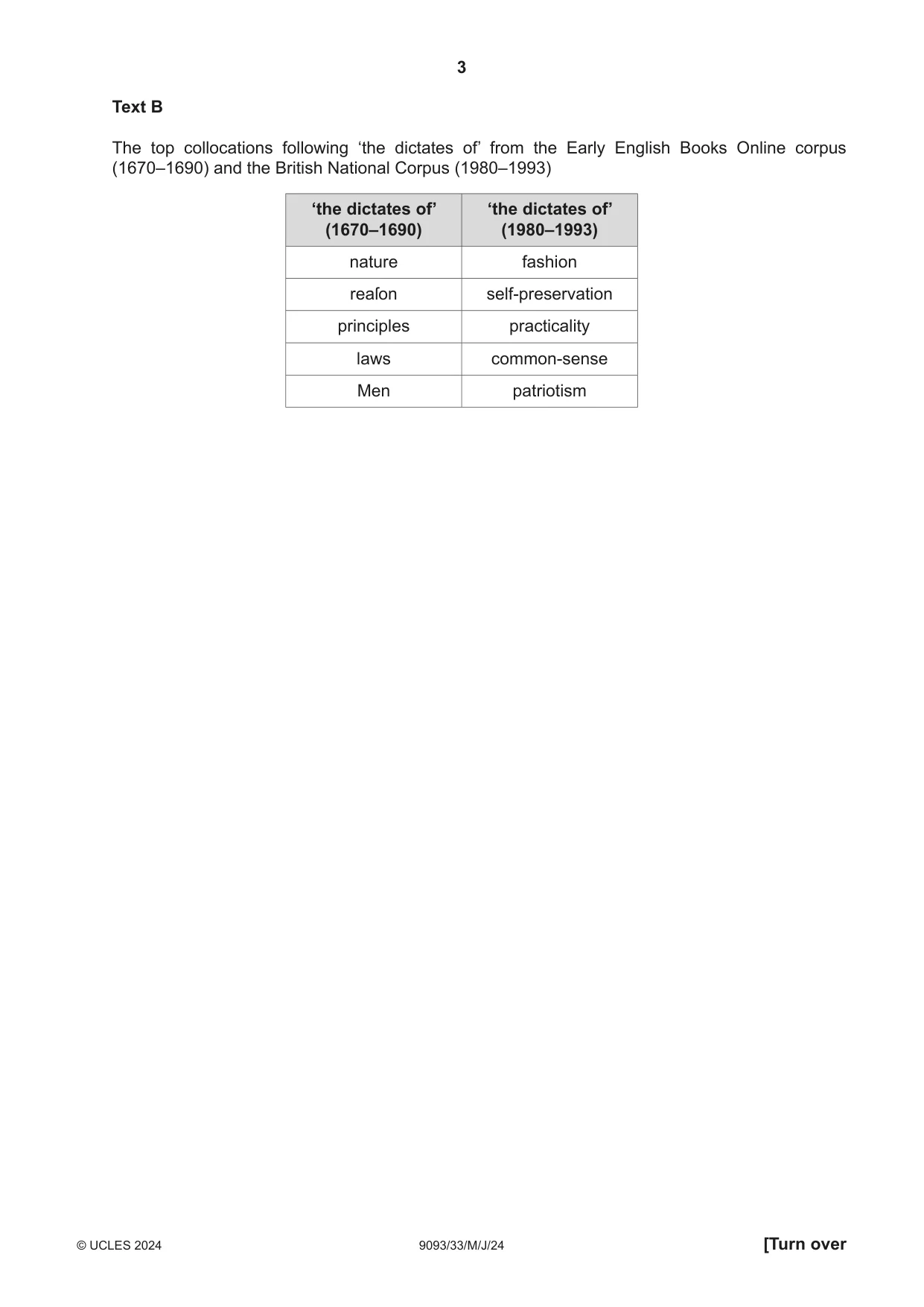 Cambridge A Level English - Language AS and A Level (from 2014) 9093 2024 May/June Paper 3 · Variant 3 question paper, page 3 of 8