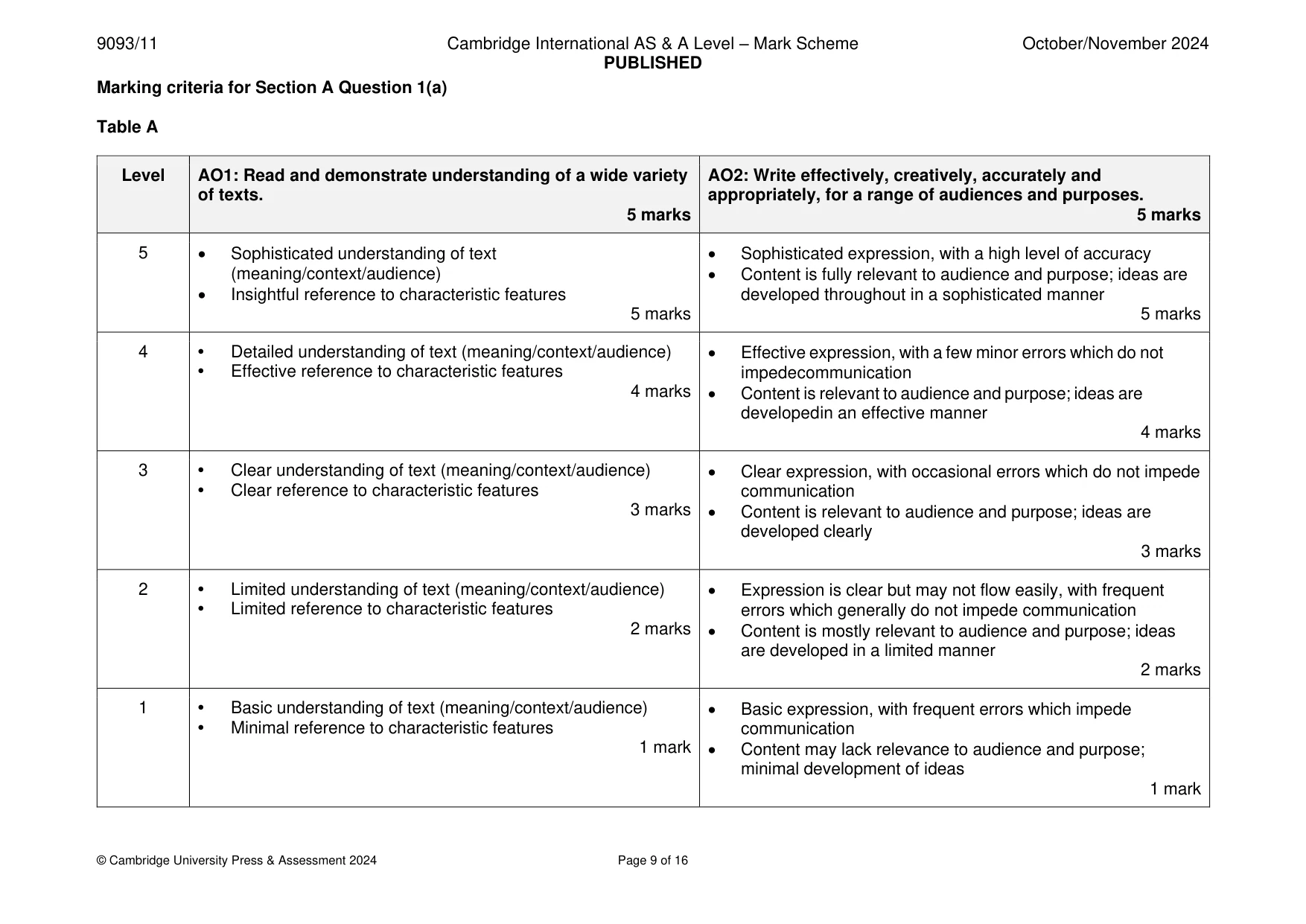 Mark scheme, page 9 of 16