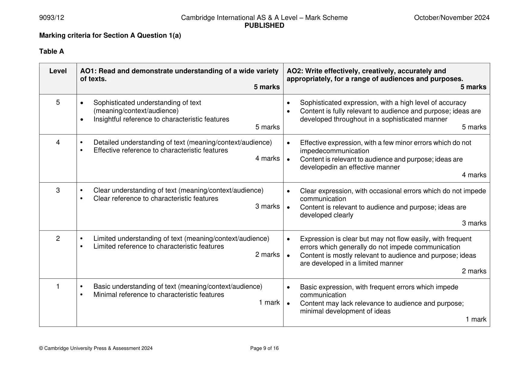 Mark scheme, page 9 of 16