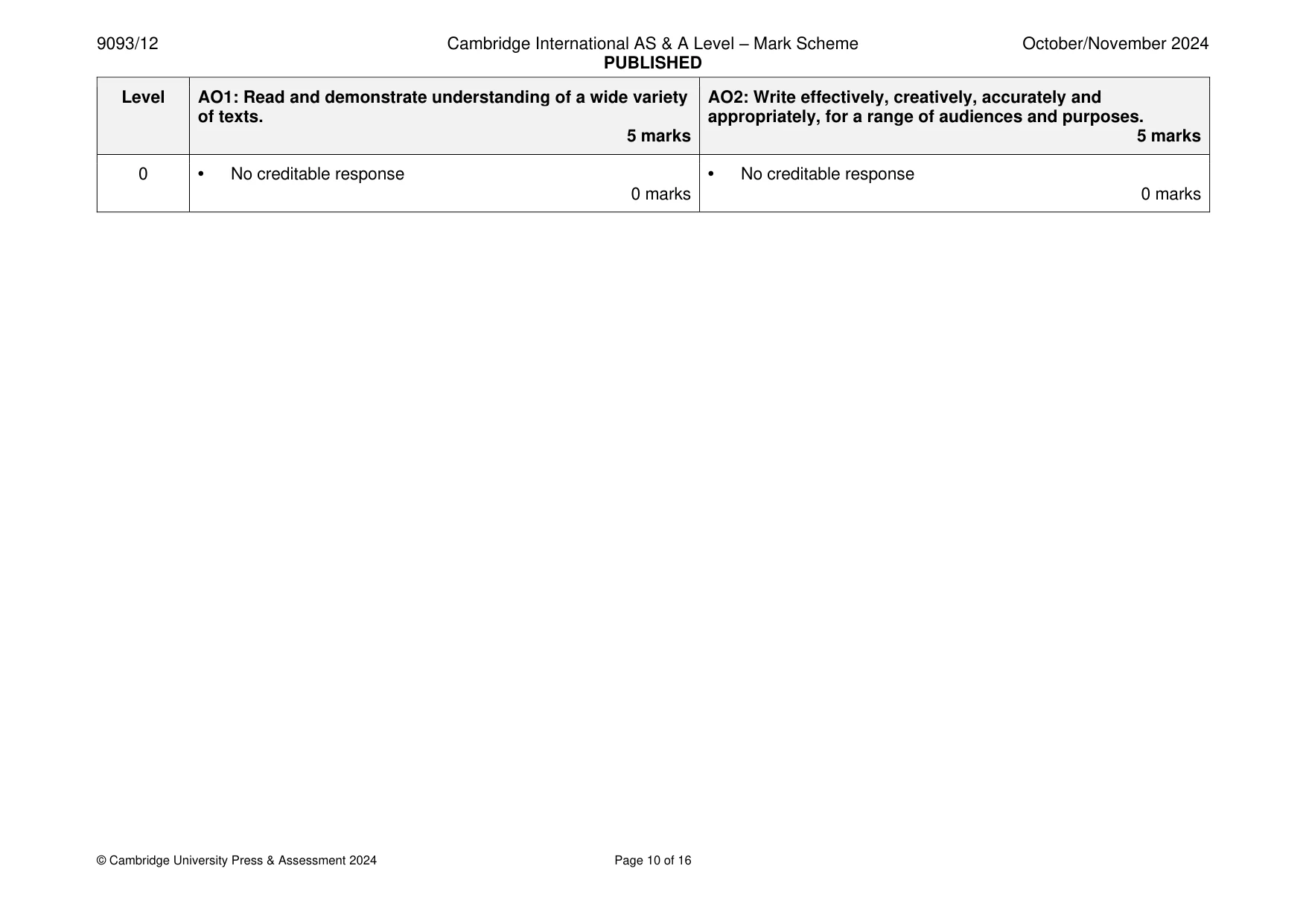 Mark scheme, page 10 of 16