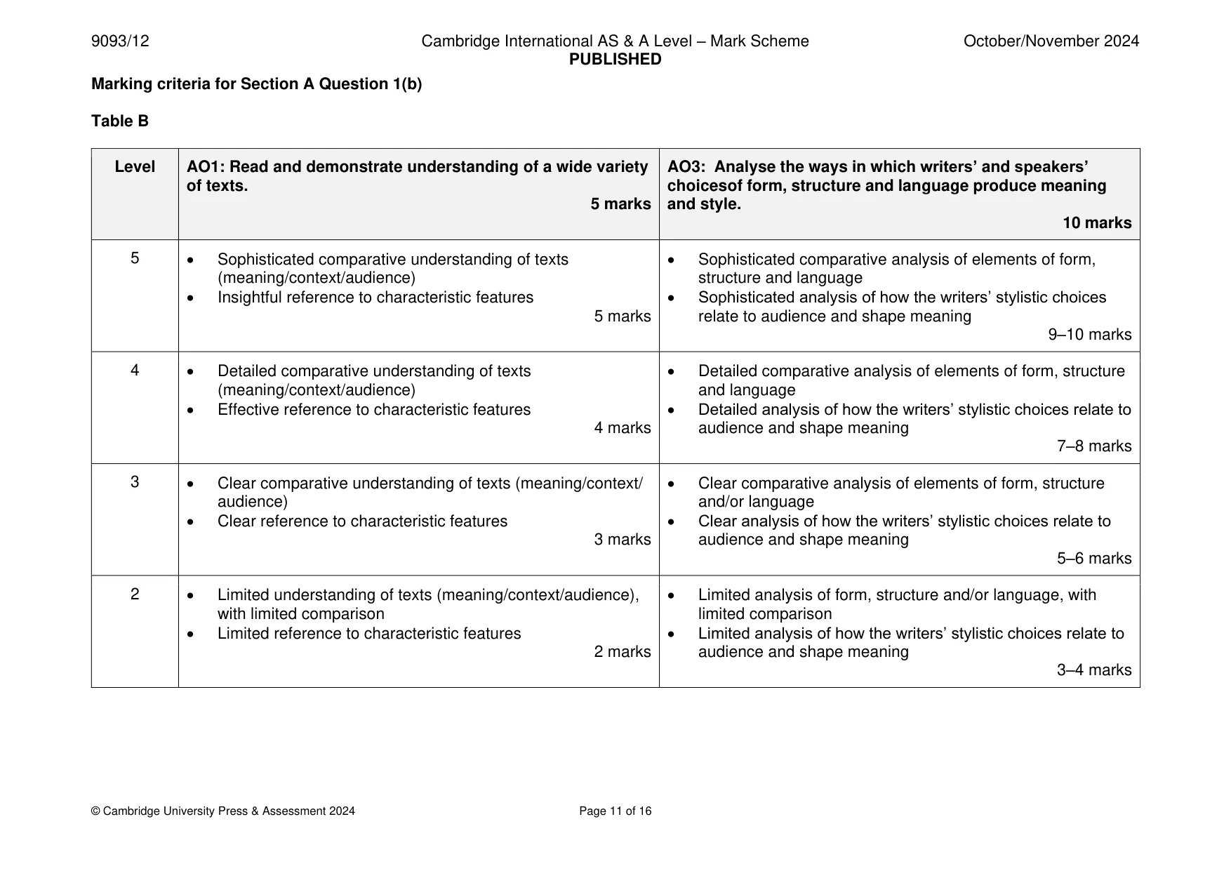 Mark scheme, page 11 of 16