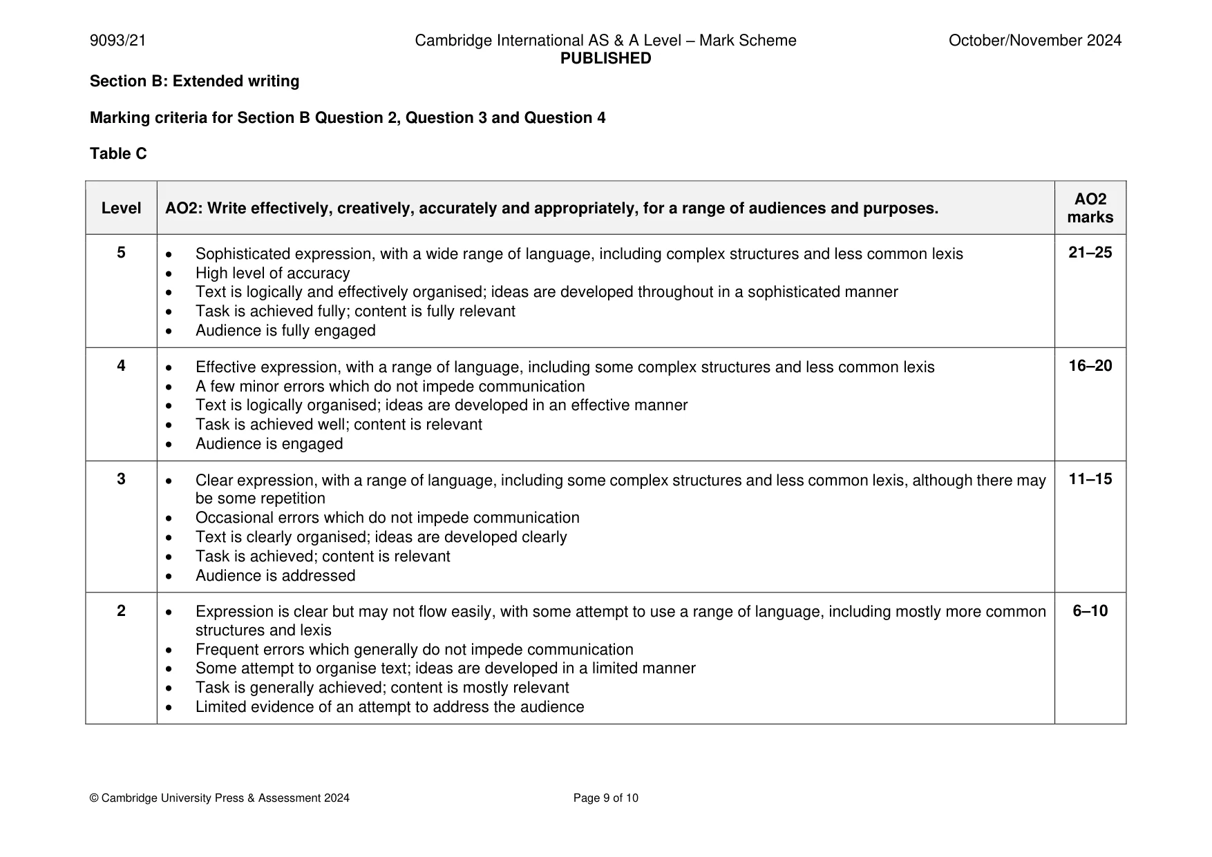 Mark scheme, page 9 of 10