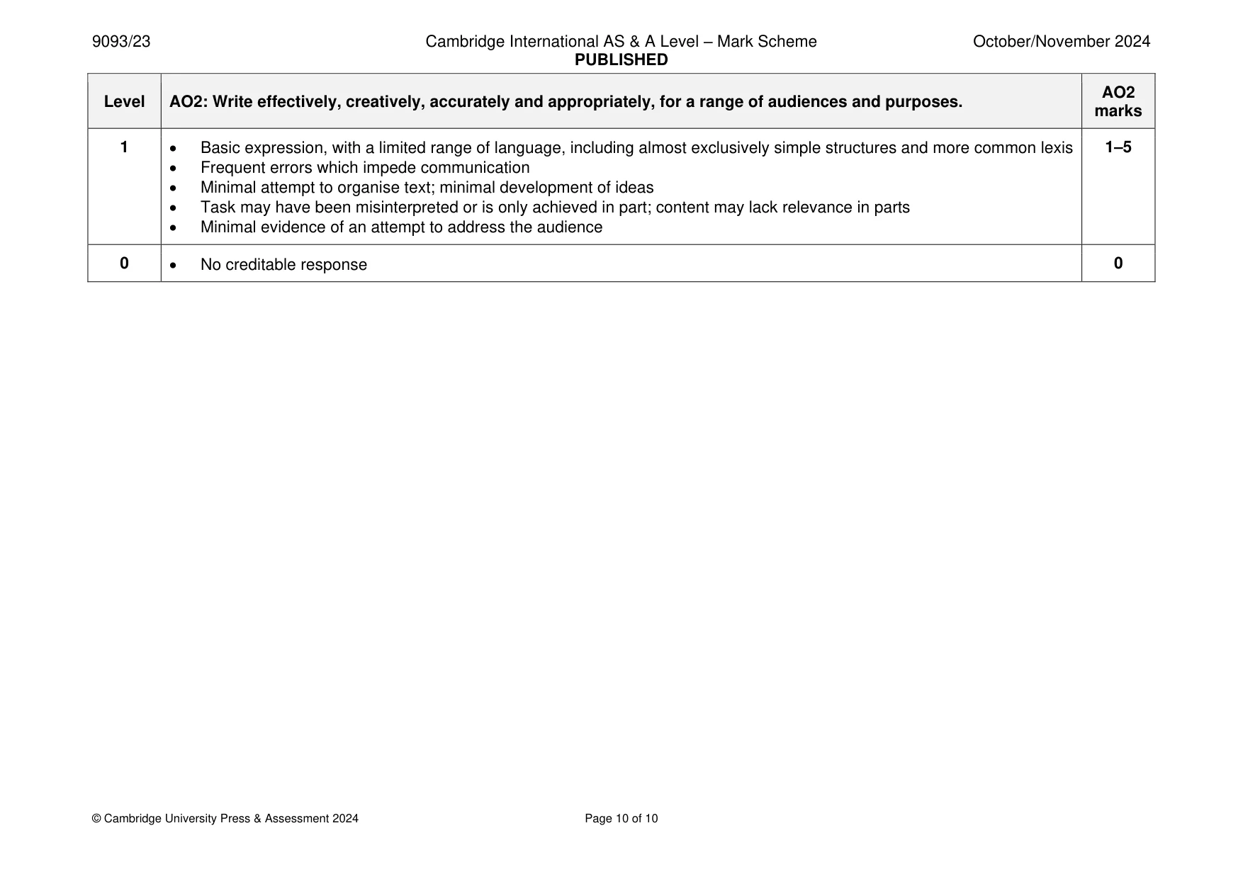 Mark scheme, page 10 of 10