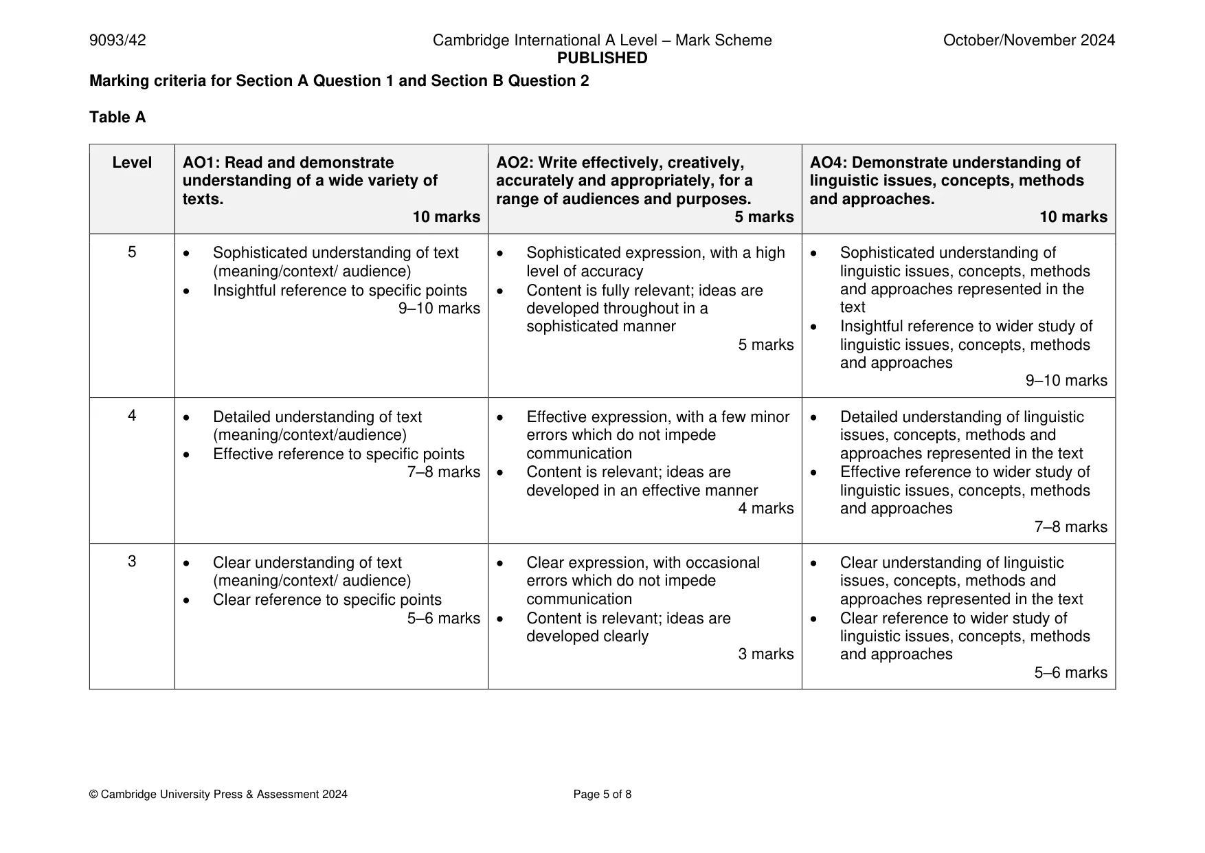 Mark scheme, page 5 of 8