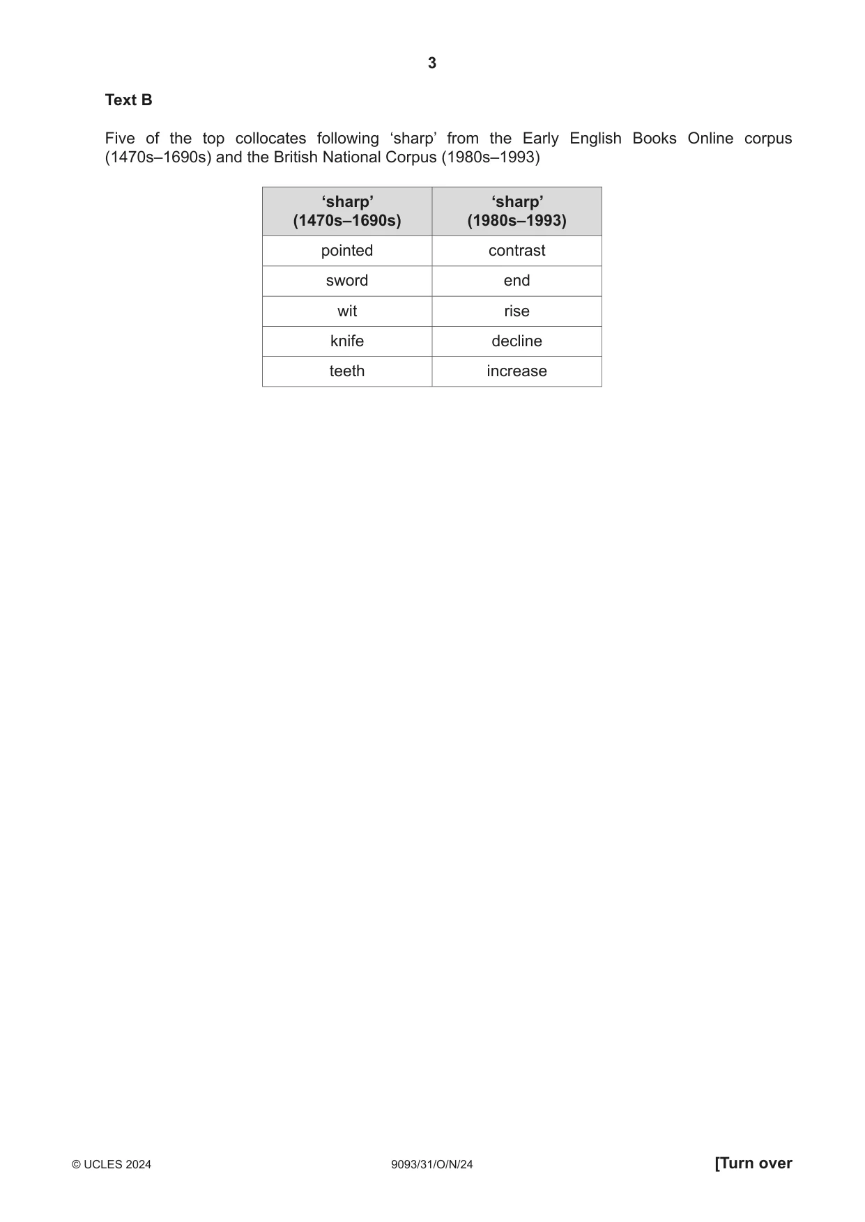 Cambridge A Level English - Language AS and A Level (from 2014) 9093 2024 Oct/Nov Paper 3 · Variant 1 question paper, page 3 of 8