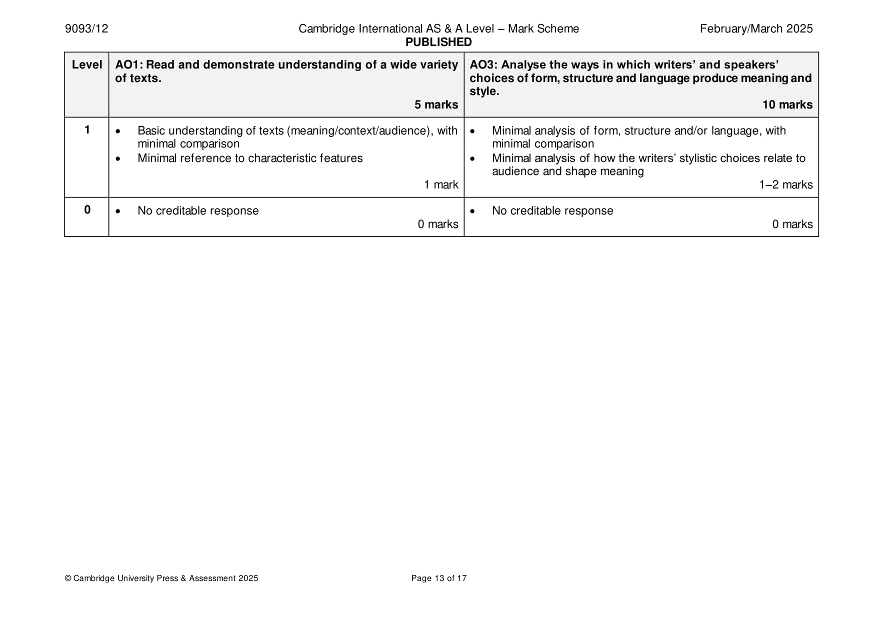 Mark scheme, page 13 of 17