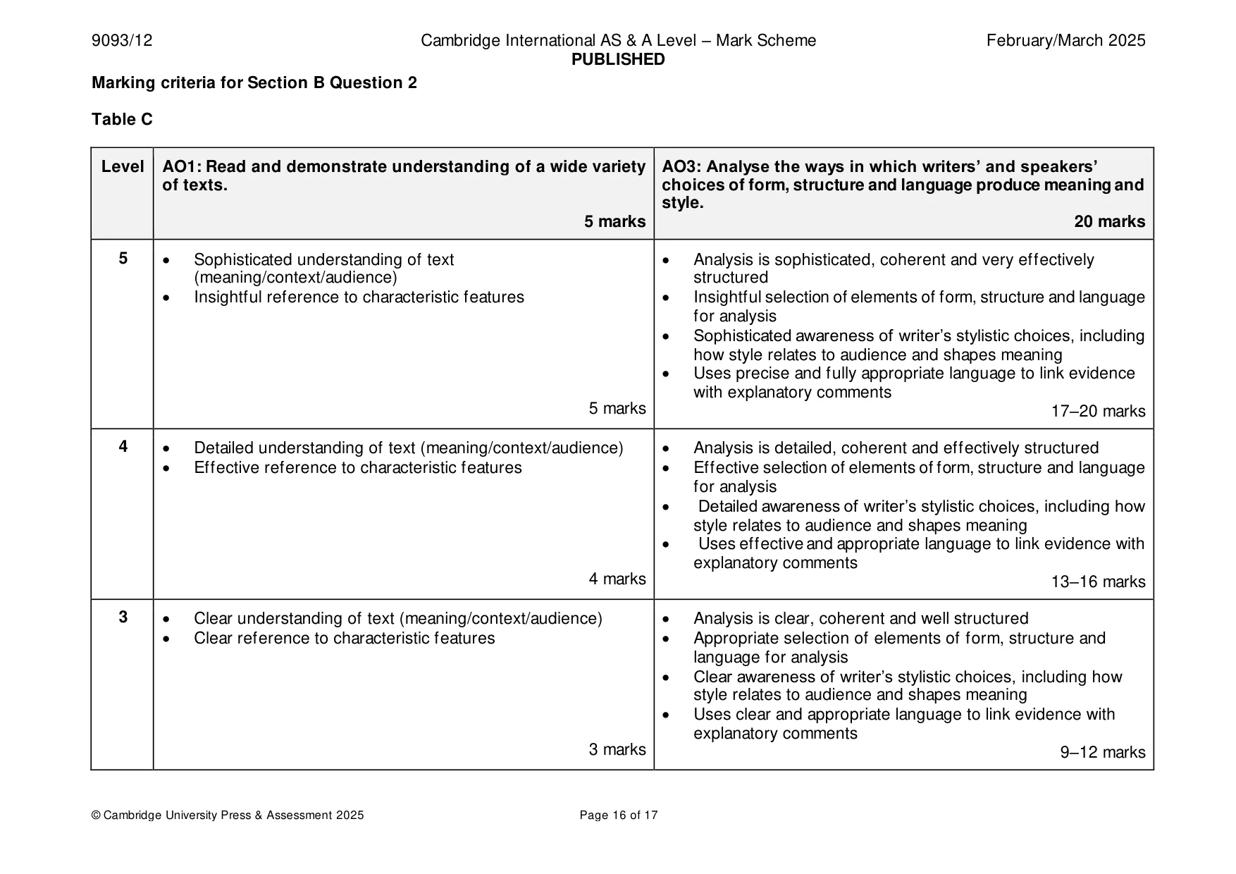Mark scheme, page 16 of 17