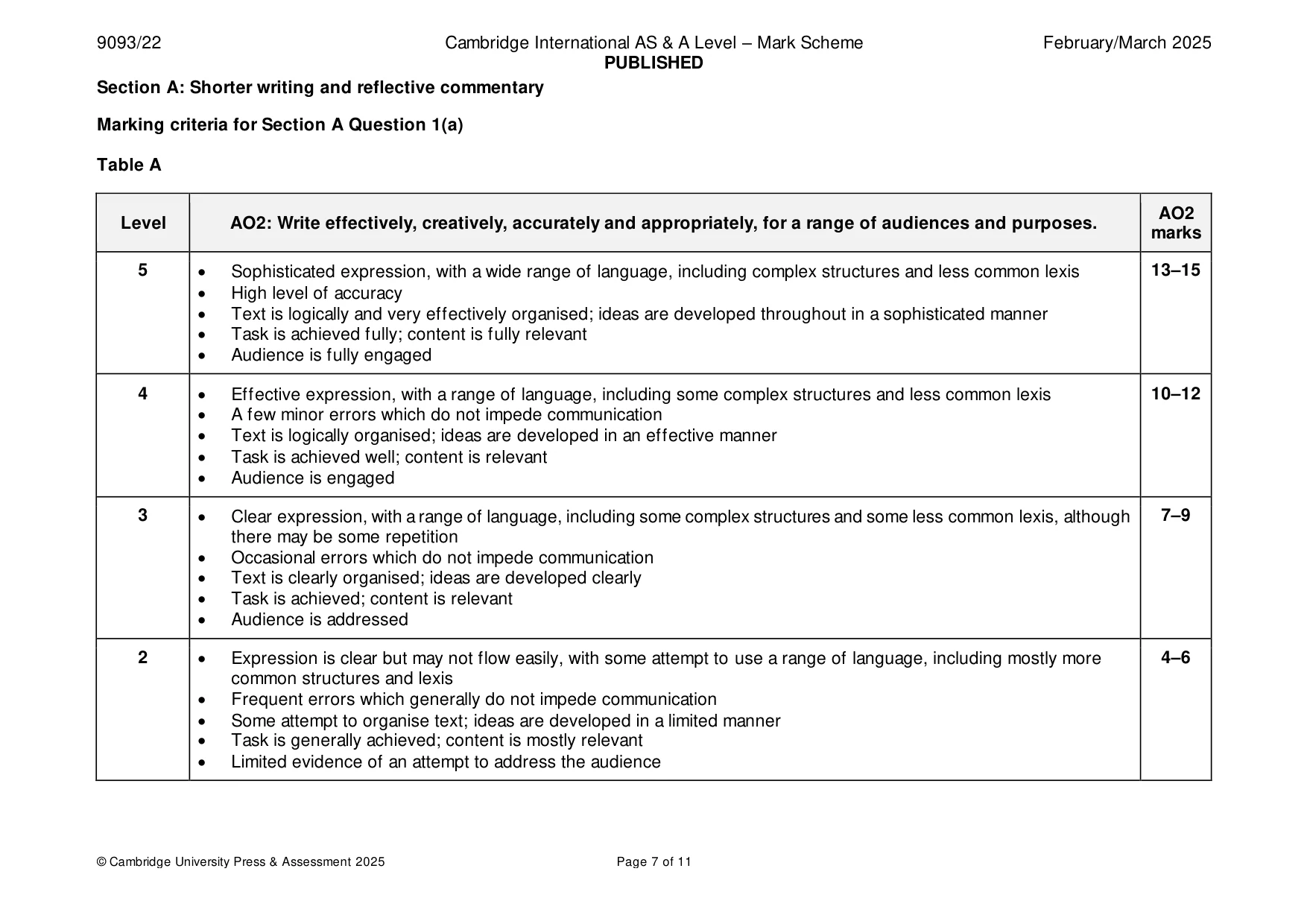 Mark scheme, page 7 of 11