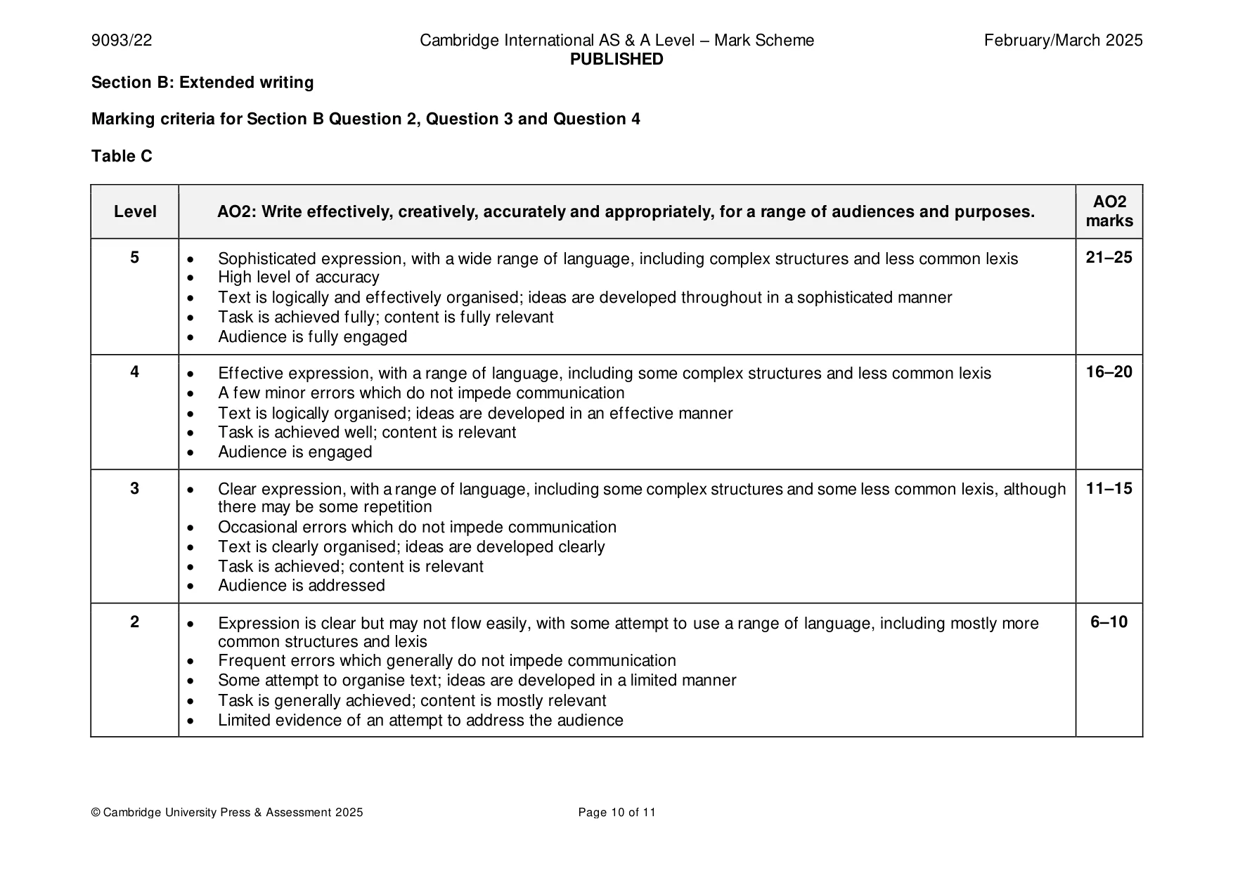 Mark scheme, page 10 of 11