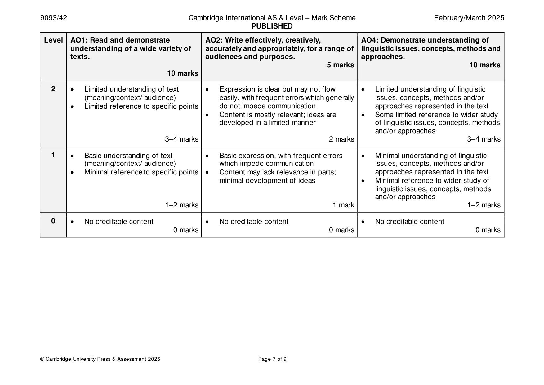 Mark scheme, page 7 of 9
