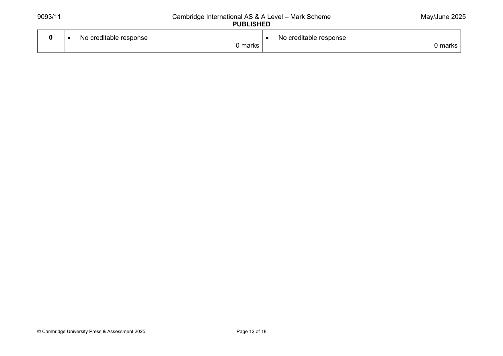 Mark scheme, page 12 of 18