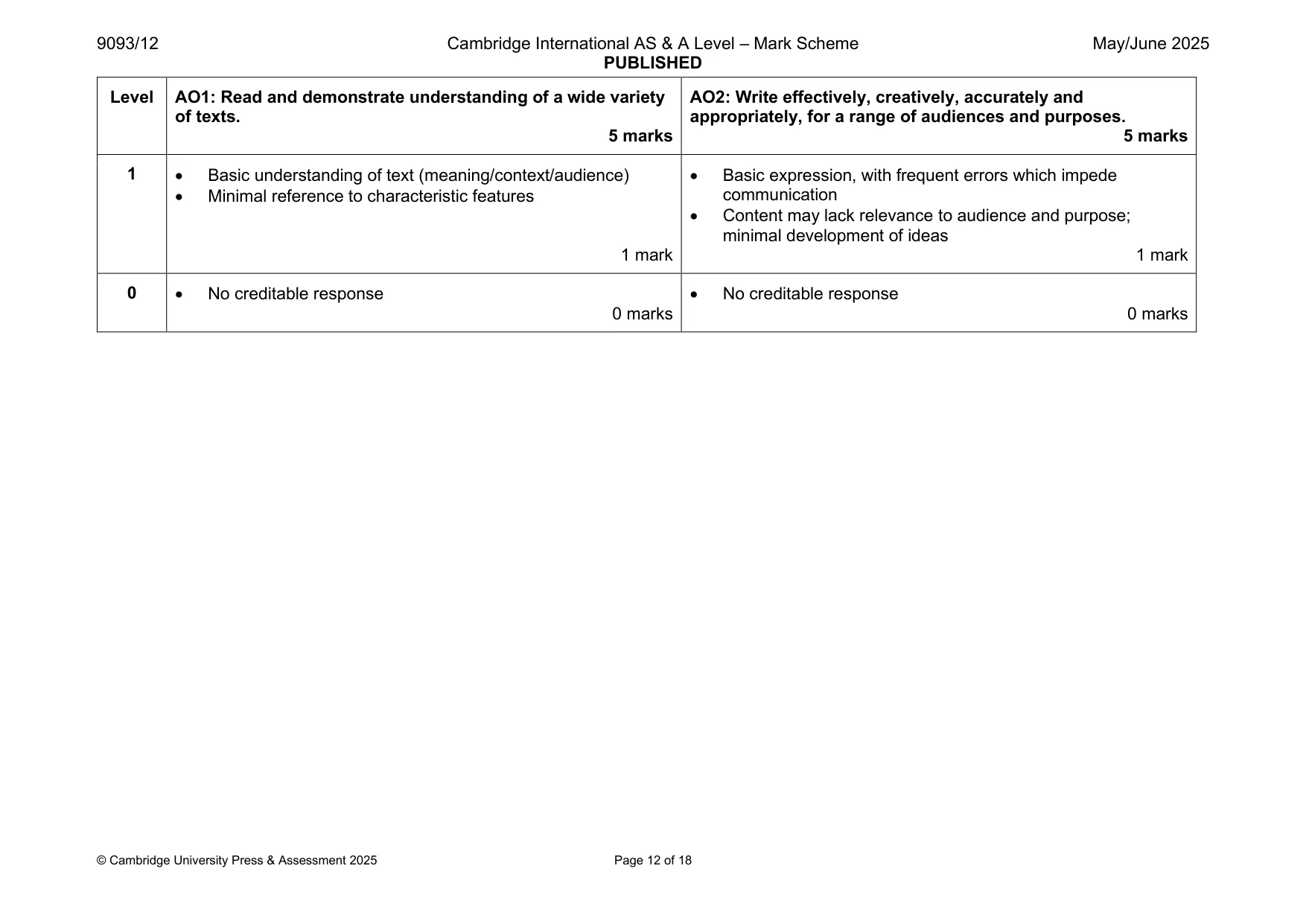 Mark scheme, page 12 of 18