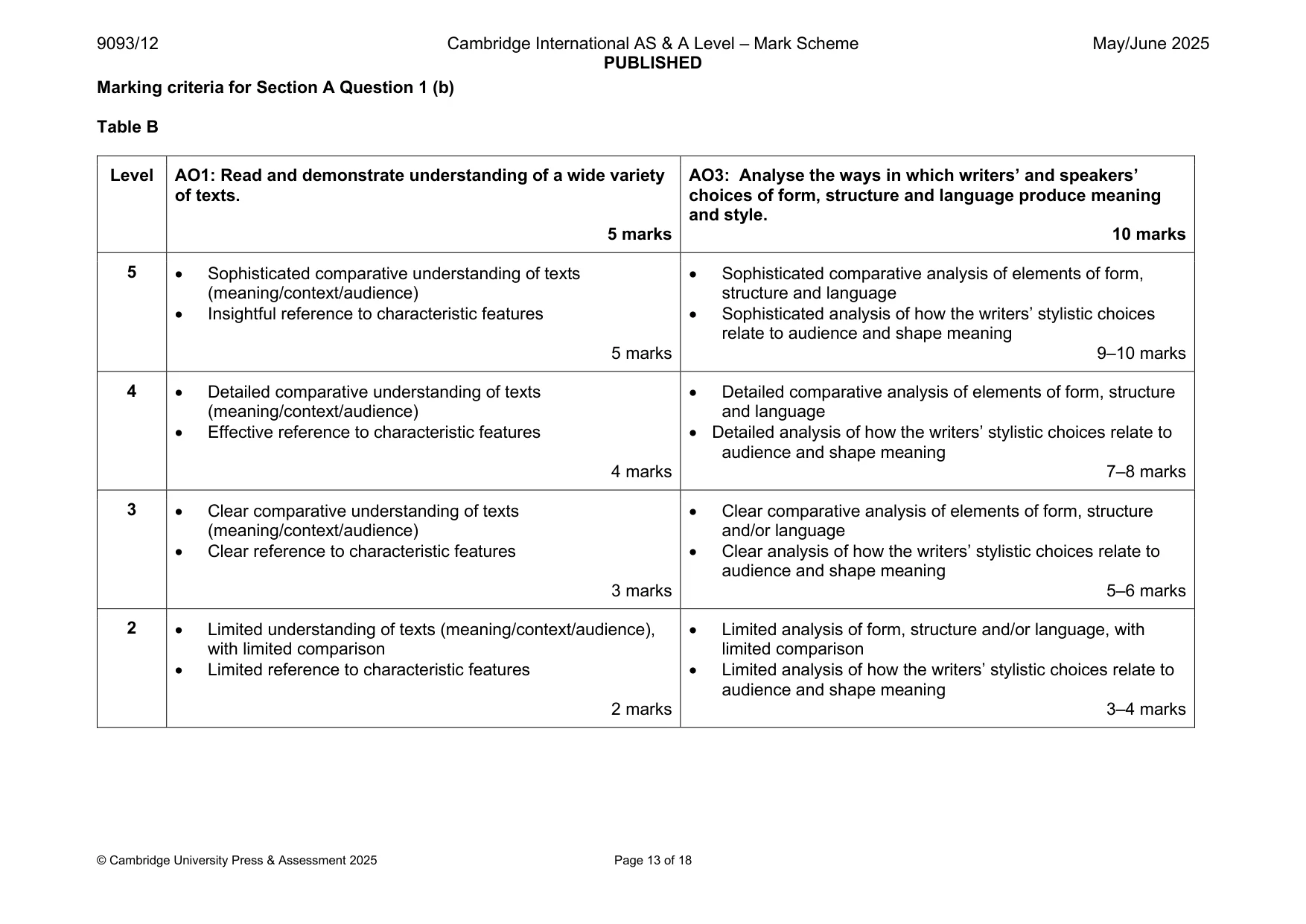 Mark scheme, page 13 of 18