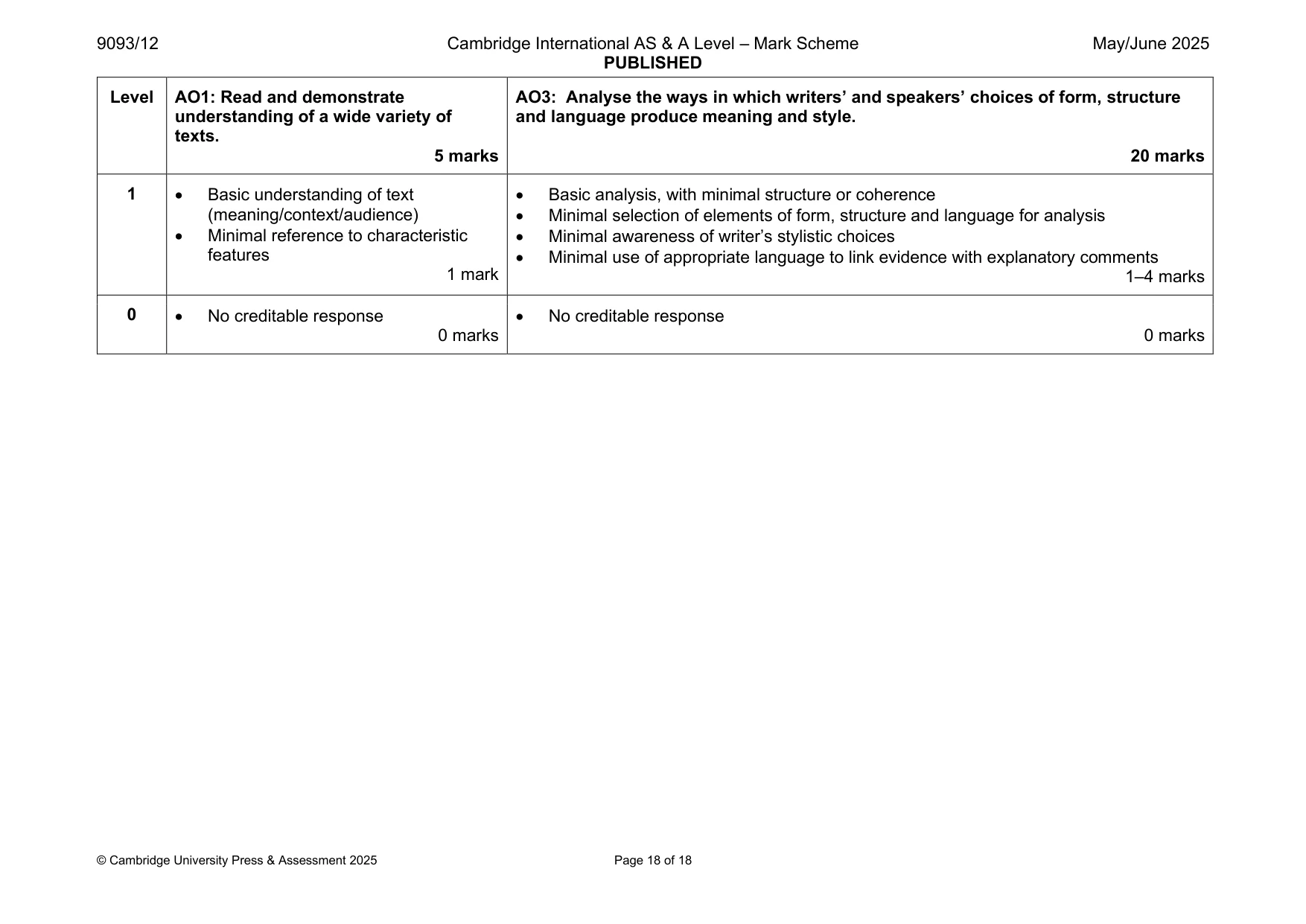 Mark scheme, page 18 of 18