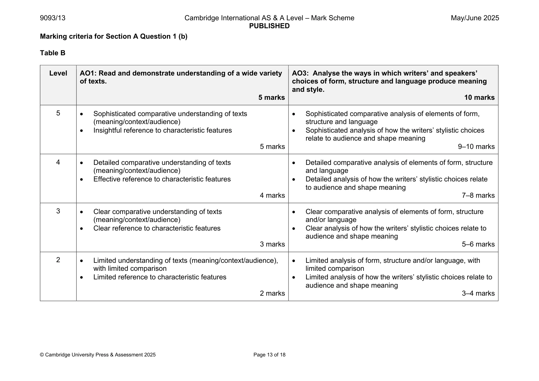 Mark scheme, page 13 of 18