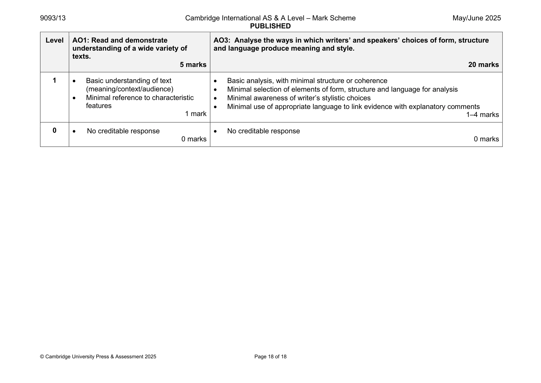Mark scheme, page 18 of 18