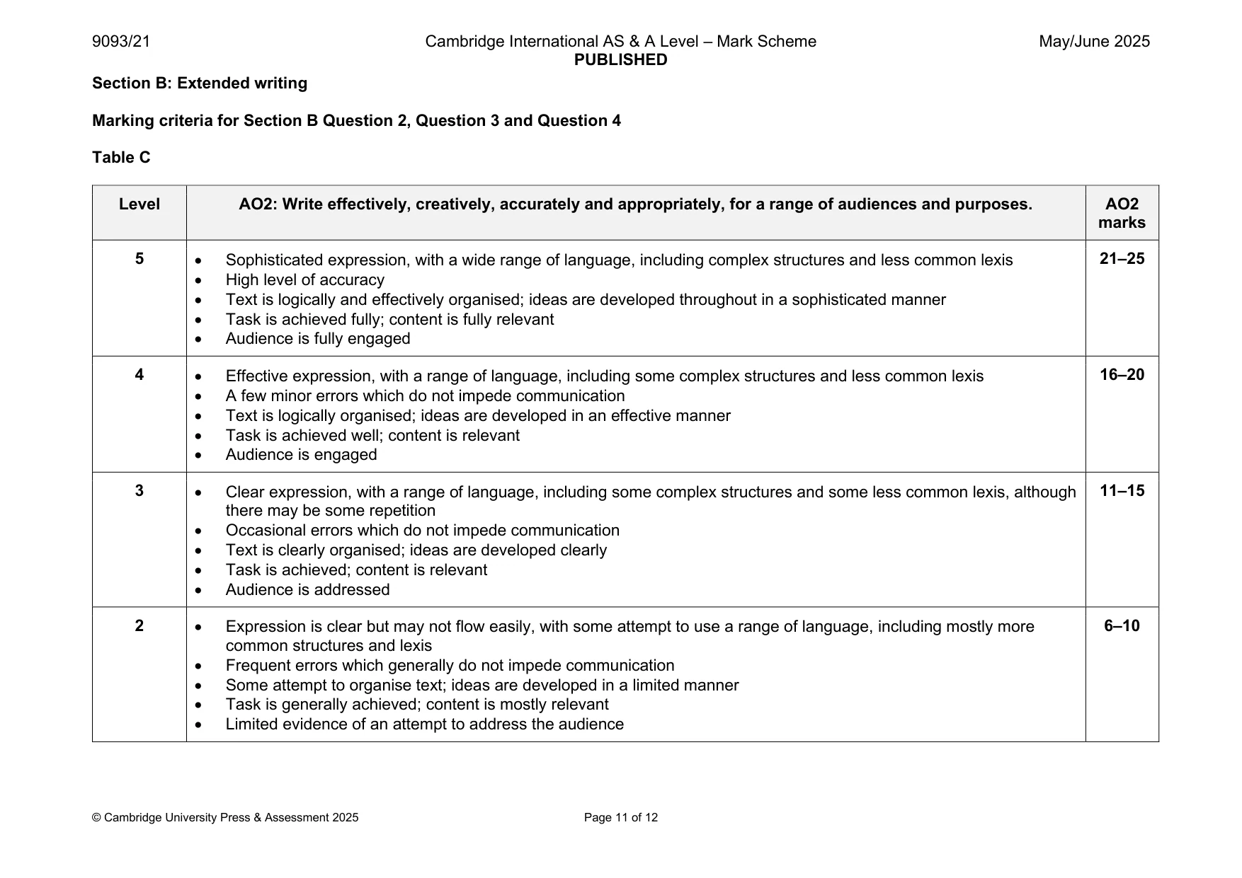 Mark scheme, page 11 of 12