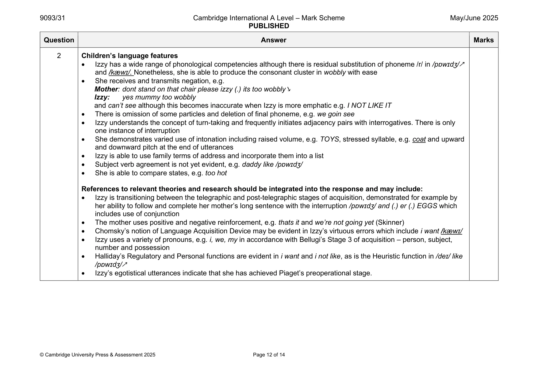 Mark scheme, page 12 of 14