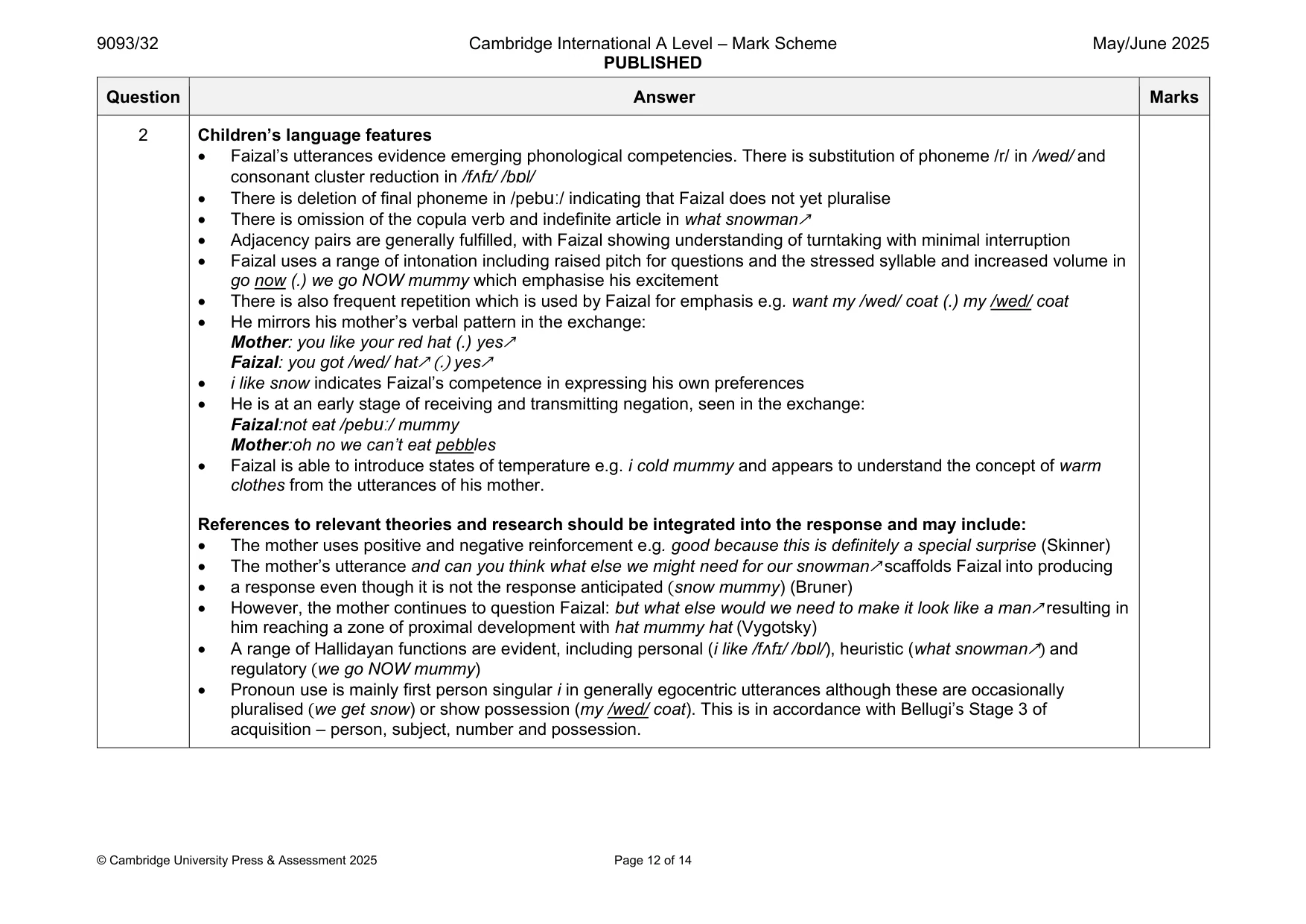 Mark scheme, page 12 of 14