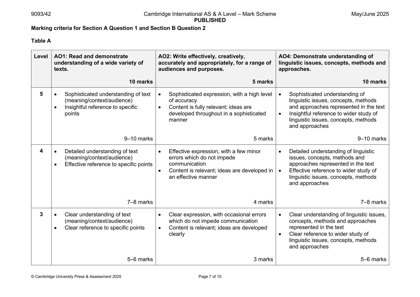 Mark scheme, page 7 of 10