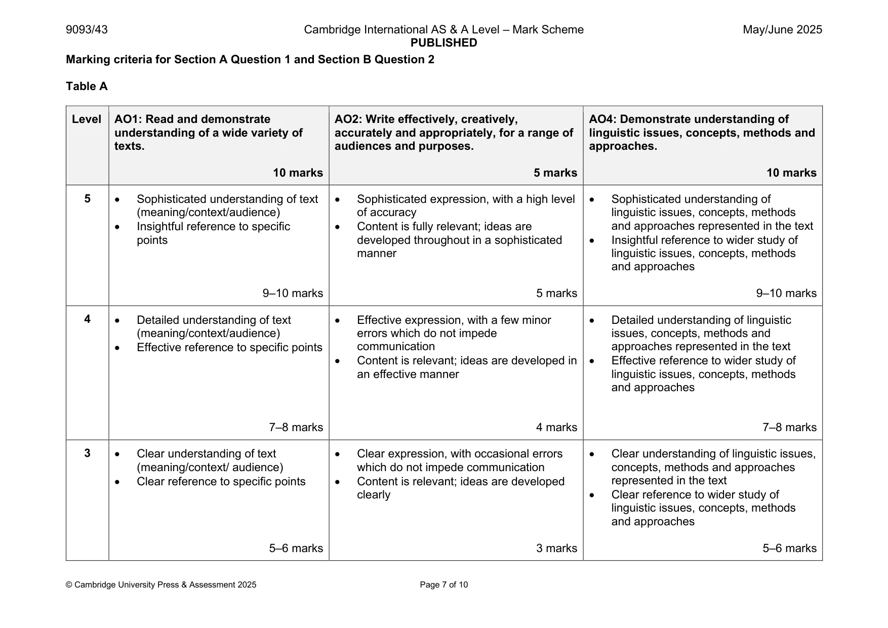 Mark scheme, page 7 of 10