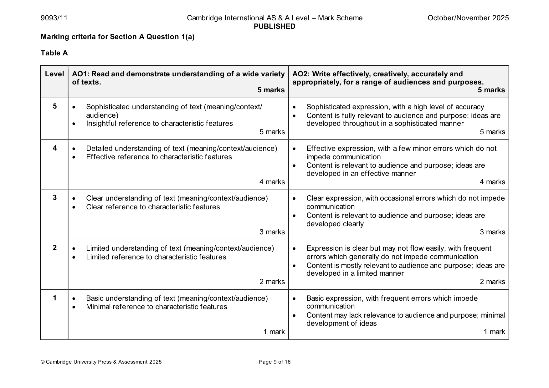 Mark scheme, page 9 of 16