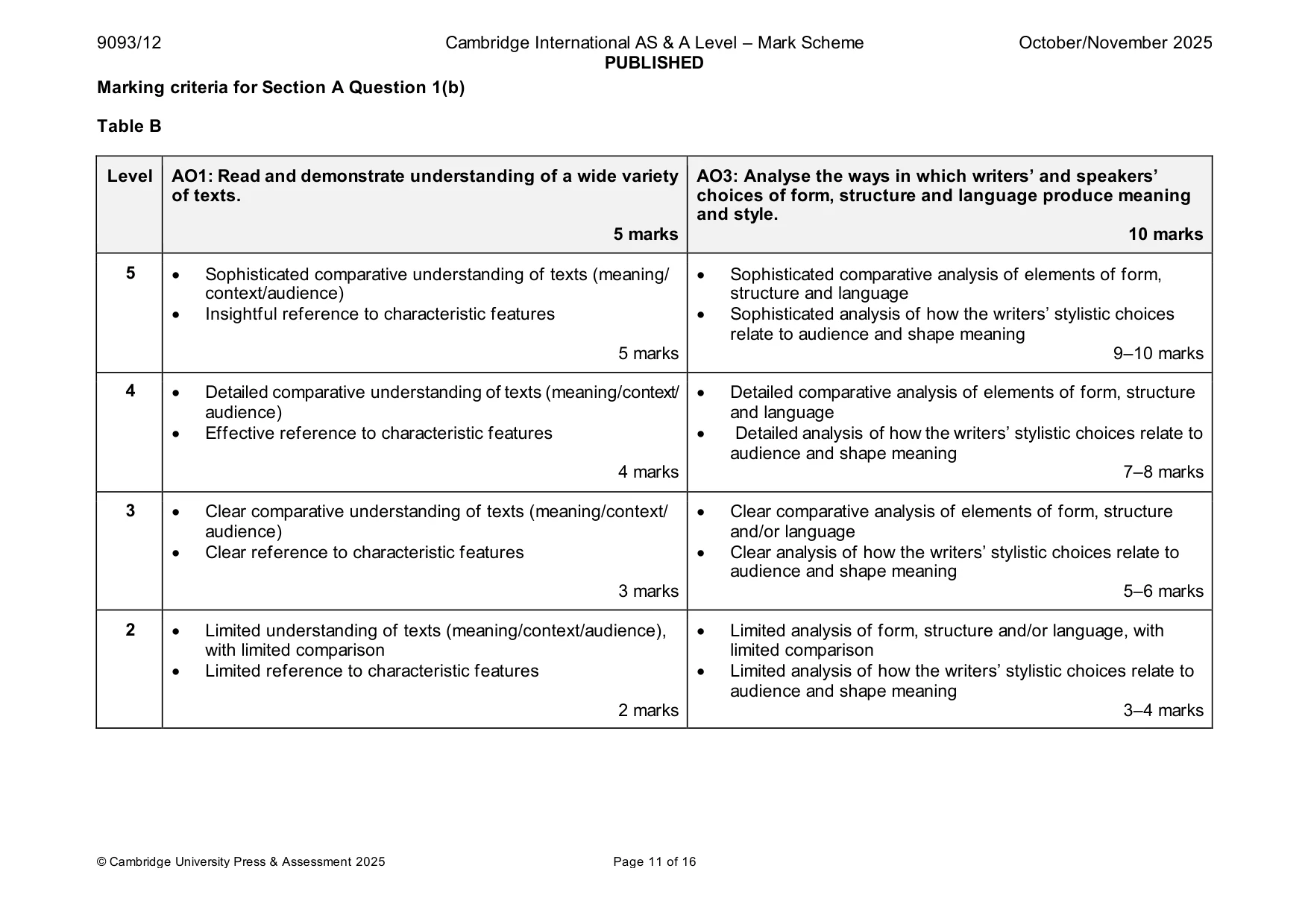Mark scheme, page 11 of 16