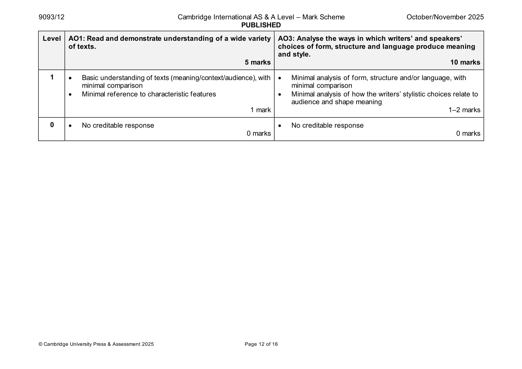 Mark scheme, page 12 of 16
