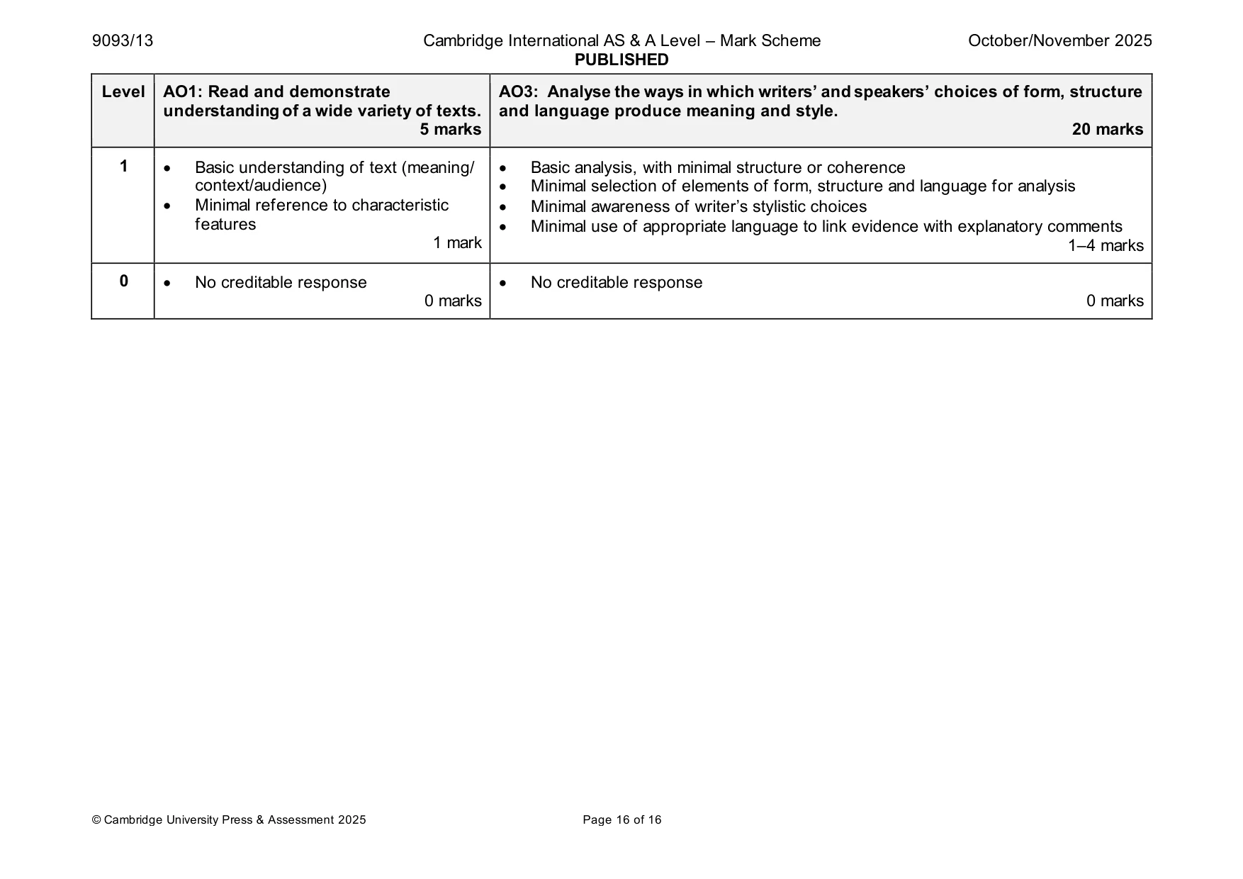 Mark scheme, page 16 of 16