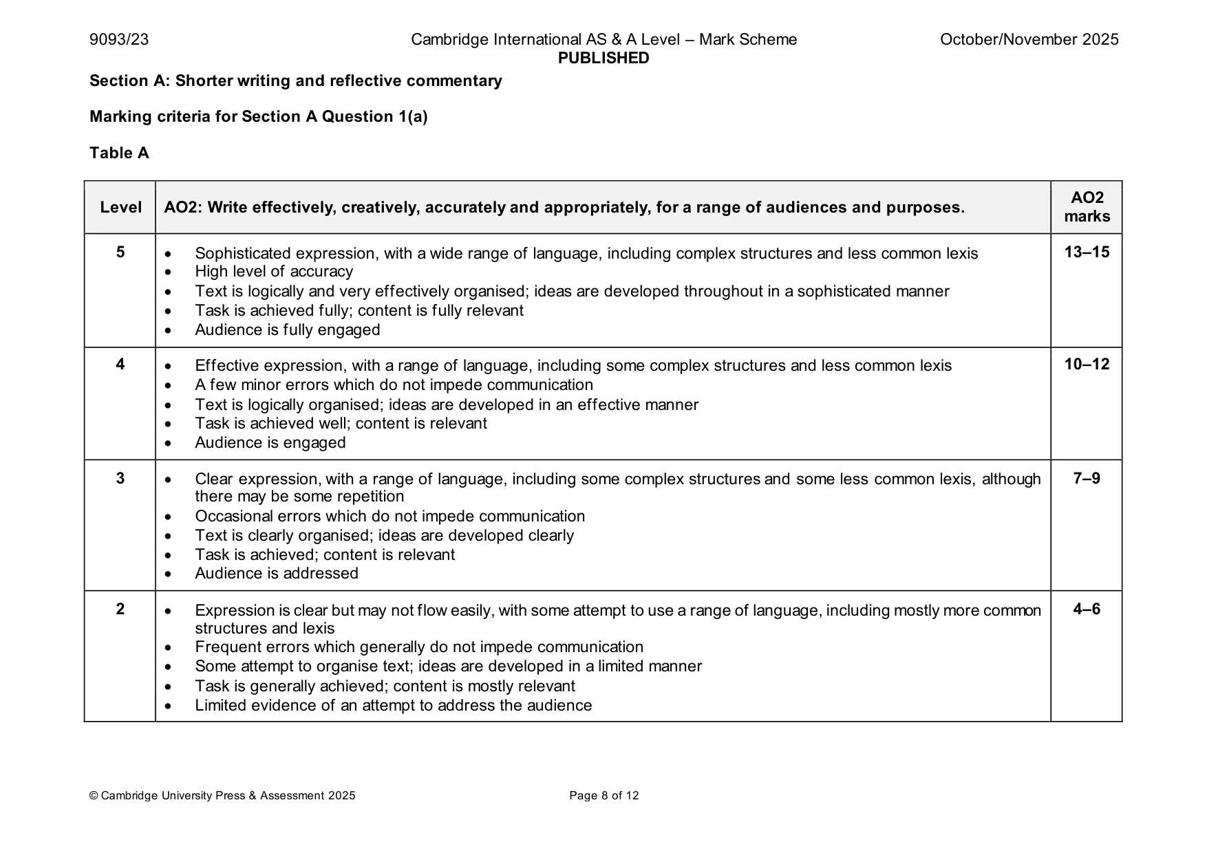 Mark scheme, page 8 of 12