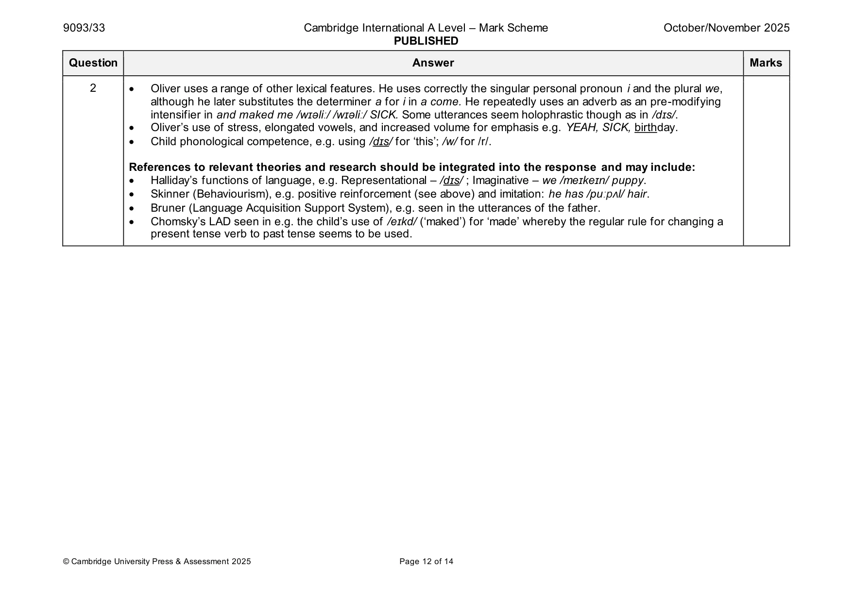 Mark scheme, page 12 of 14