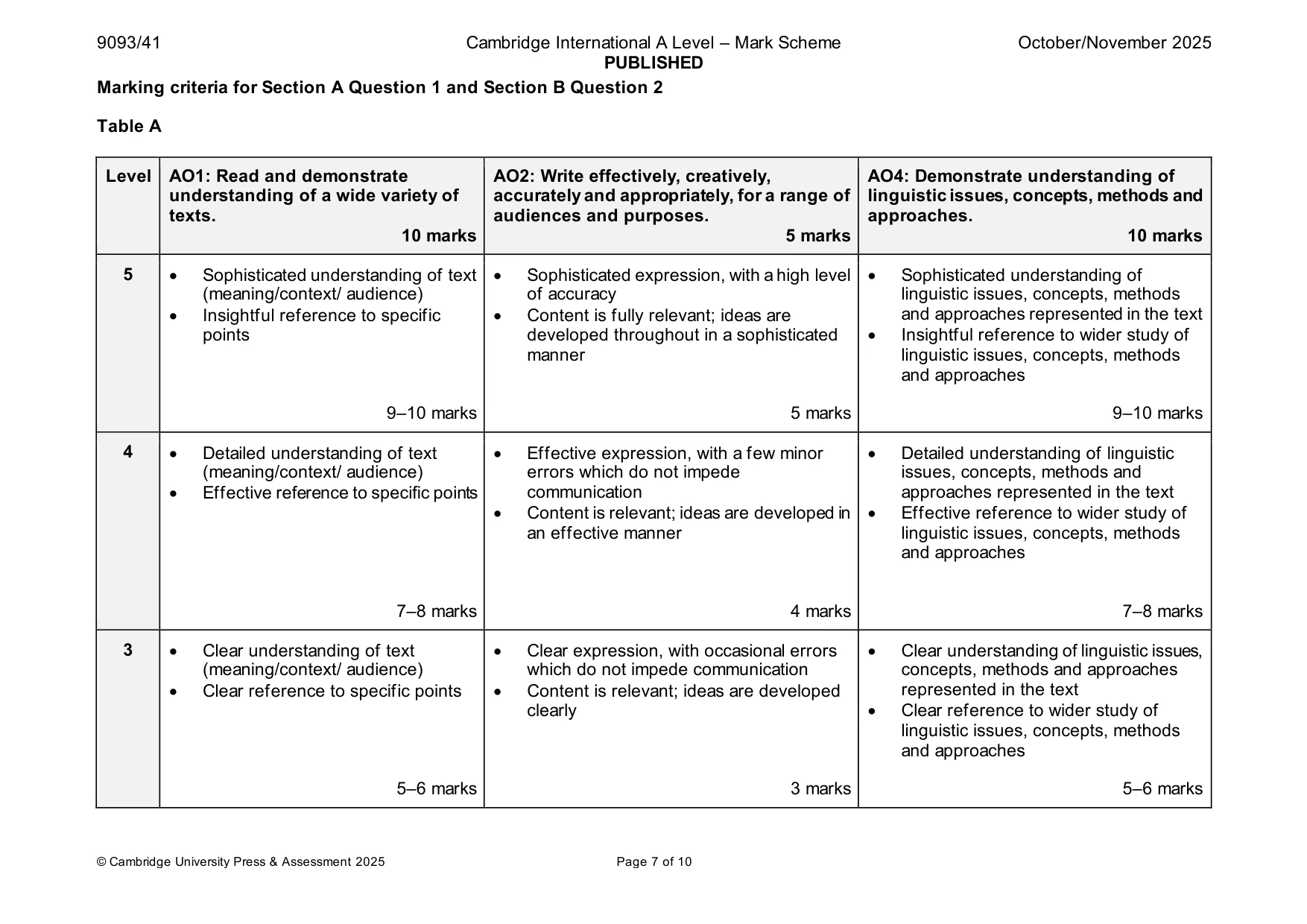 Mark scheme, page 7 of 10