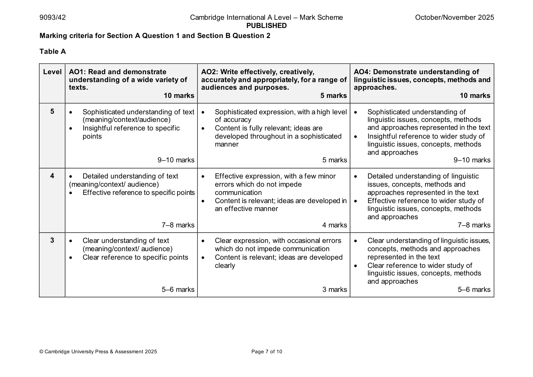 Mark scheme, page 7 of 10