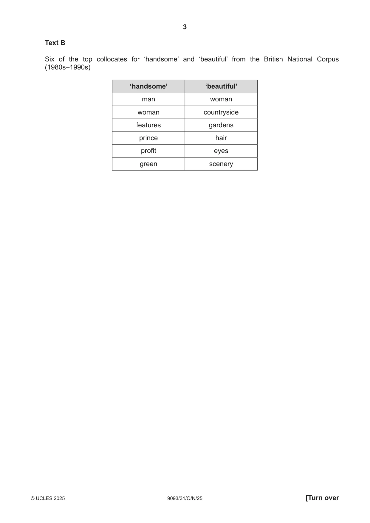 Cambridge A Level English - Language AS and A Level (from 2014) 9093 2025 Oct/Nov Paper 3 · Variant 1 question paper, page 3 of 8