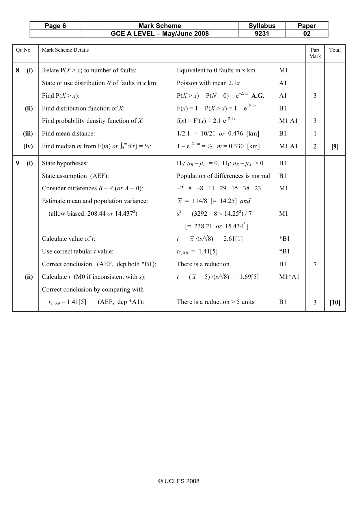 Mark scheme, page 6 of 8
