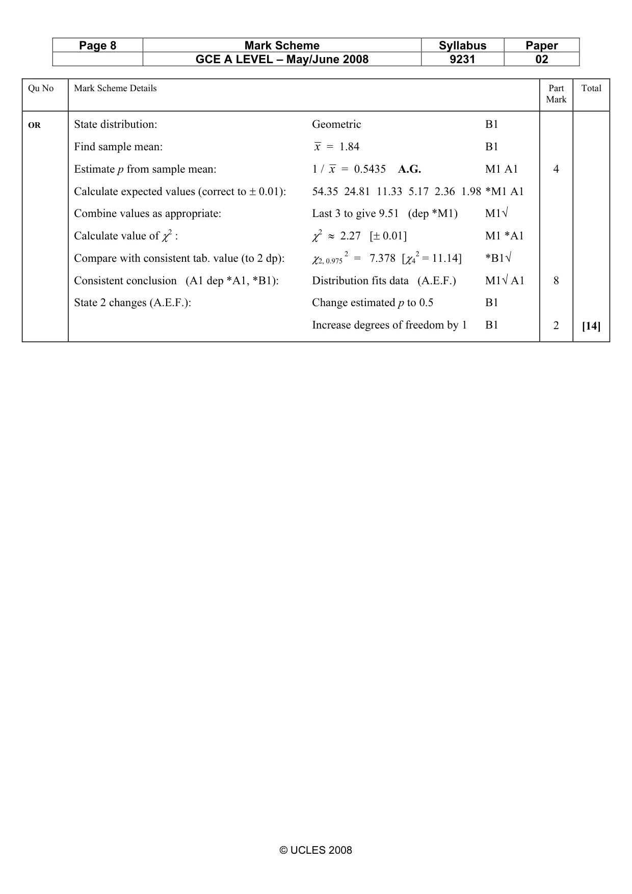 Mark scheme, page 8 of 8