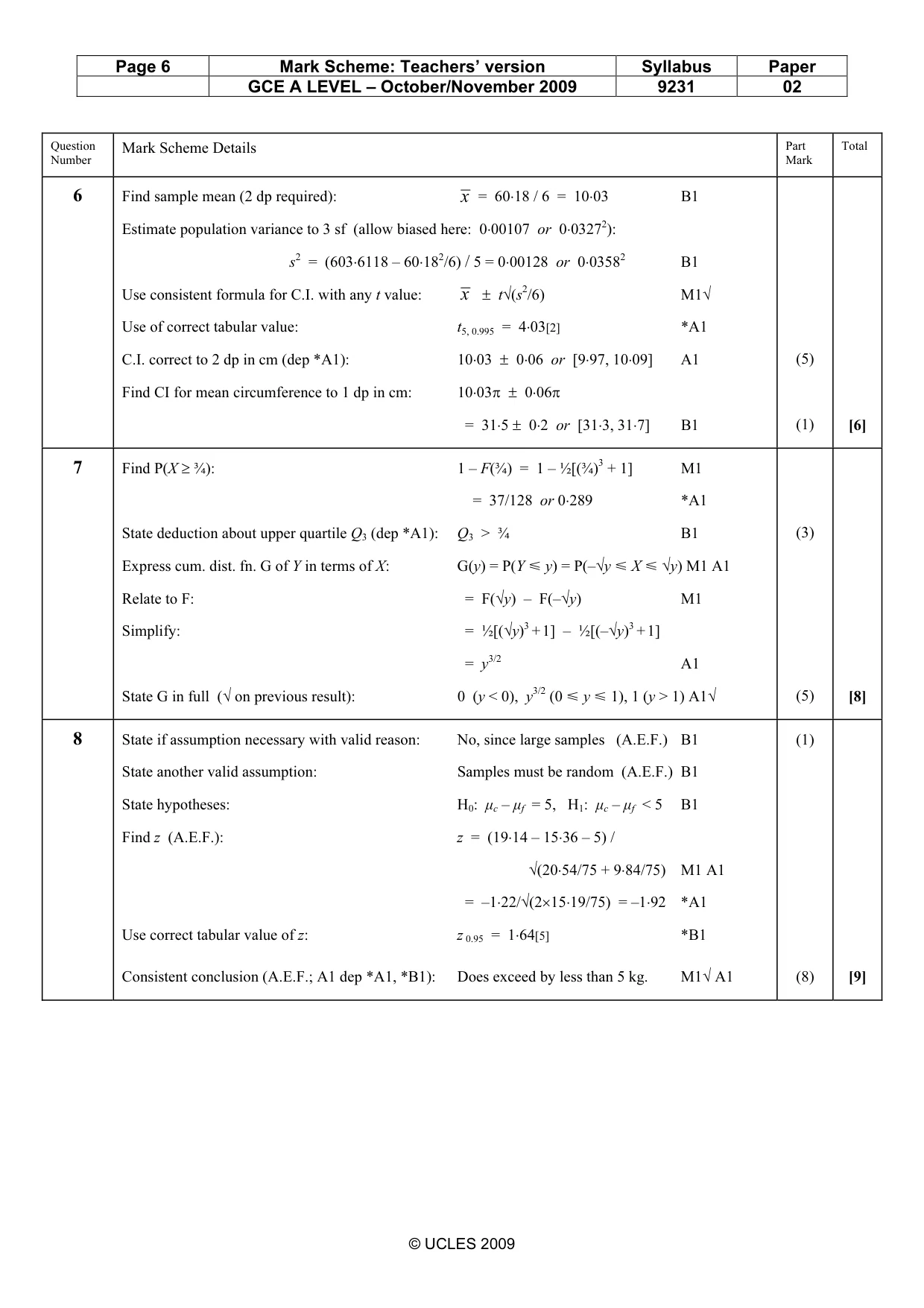 Mark scheme, page 6 of 9