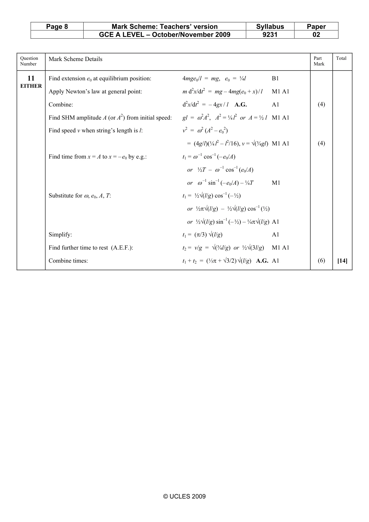 Mark scheme, page 8 of 9